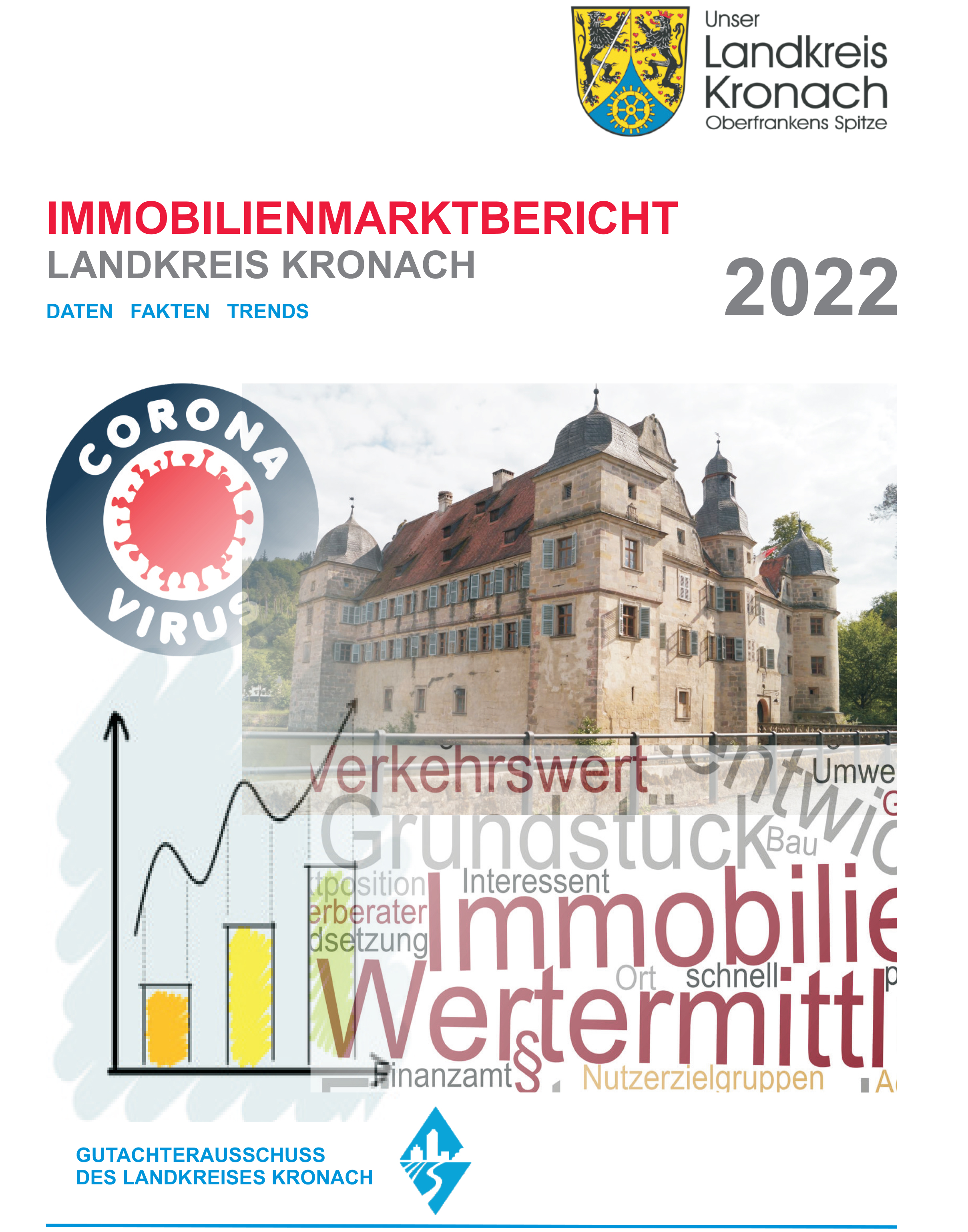 Immobilienmarktbericht 2022 für Landkreis Kronach jetzt erhältlich