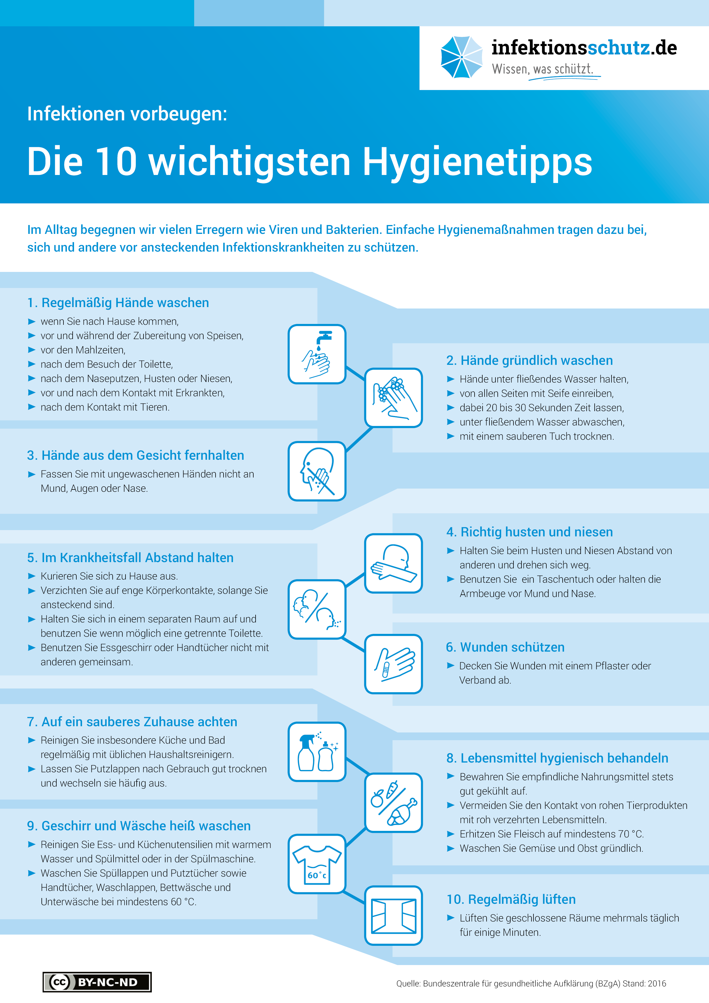 Leider haben wir keinen Titel zu diesem Bild. Wir arbeiten daran und bitten um Ihr Verständnis. Leider haben wir keinen Alternativtext zu diesem Bild. Wir arbeiten daran und bitten um Ihr Verständnis.