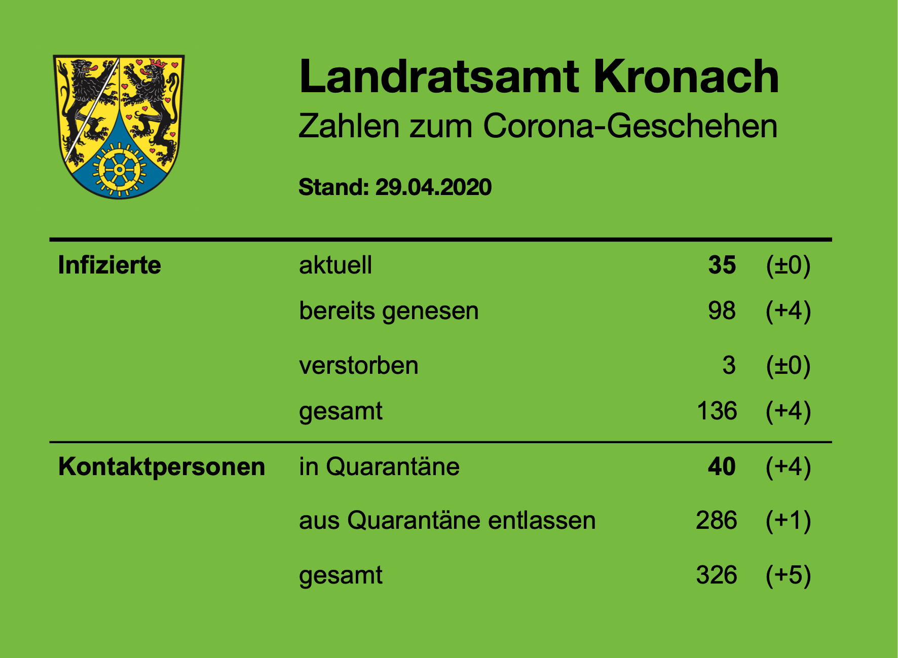 Leider haben wir keinen Titel zu diesem Bild. Wir arbeiten daran und bitten um Ihr Verständnis. Leider haben wir keinen Alternativtext zu diesem Bild. Wir arbeiten daran und bitten um Ihr Verständnis.