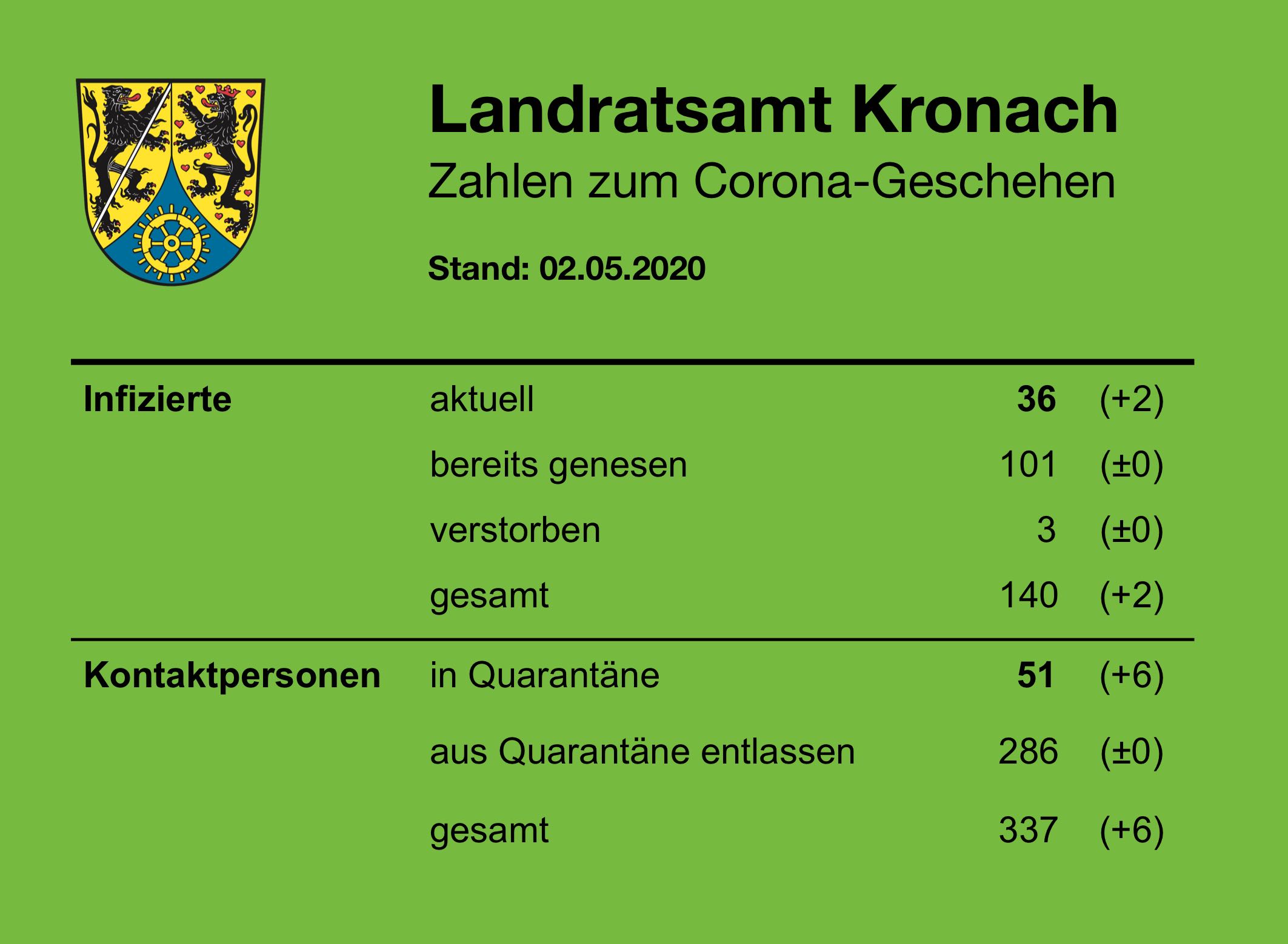 Leider haben wir keinen Titel zu diesem Bild. Wir arbeiten daran und bitten um Ihr Verständnis. Leider haben wir keinen Alternativtext zu diesem Bild. Wir arbeiten daran und bitten um Ihr Verständnis.