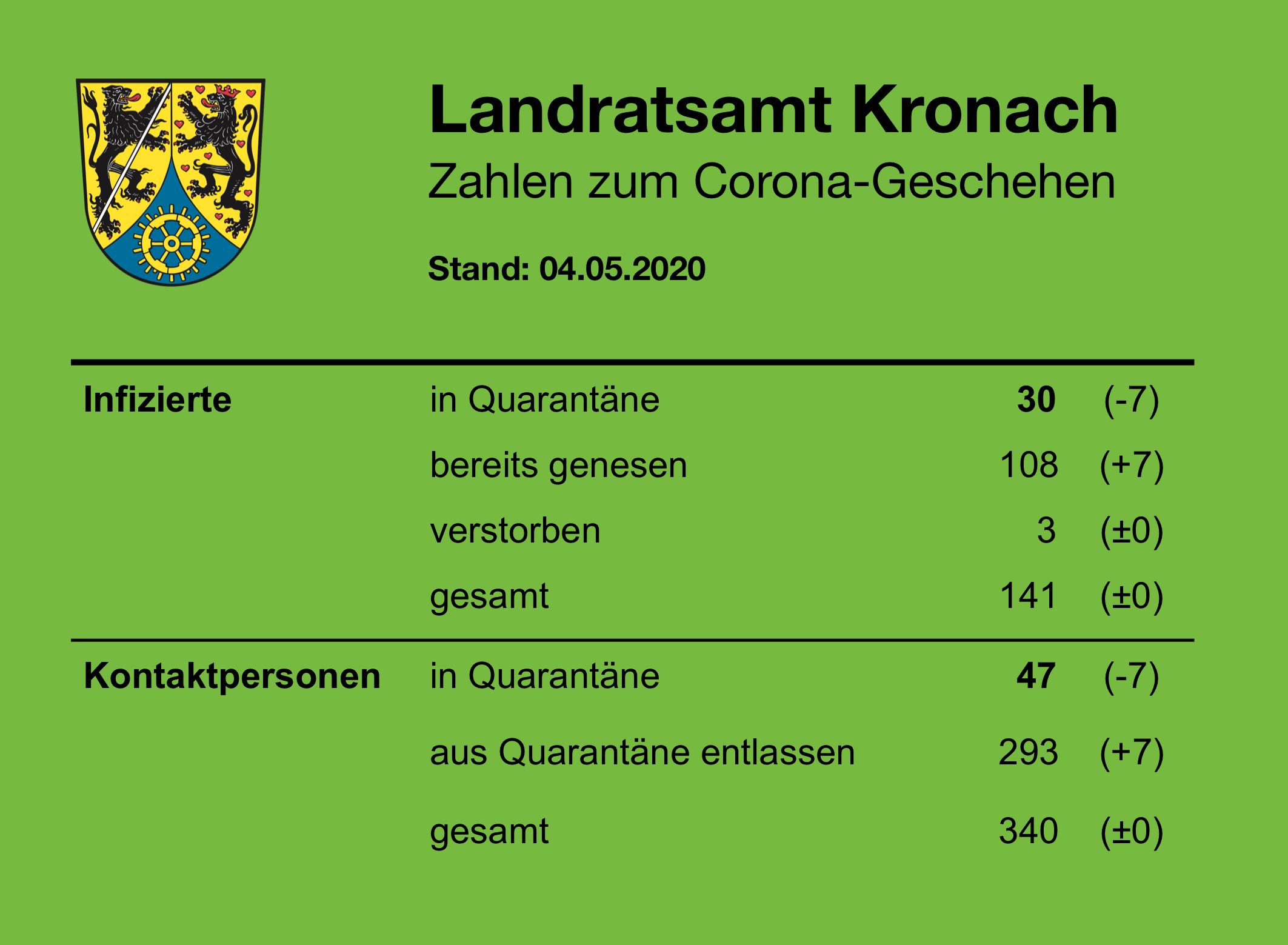 Leider haben wir keinen Titel zu diesem Bild. Wir arbeiten daran und bitten um Ihr Verständnis. Leider haben wir keinen Alternativtext zu diesem Bild. Wir arbeiten daran und bitten um Ihr Verständnis.