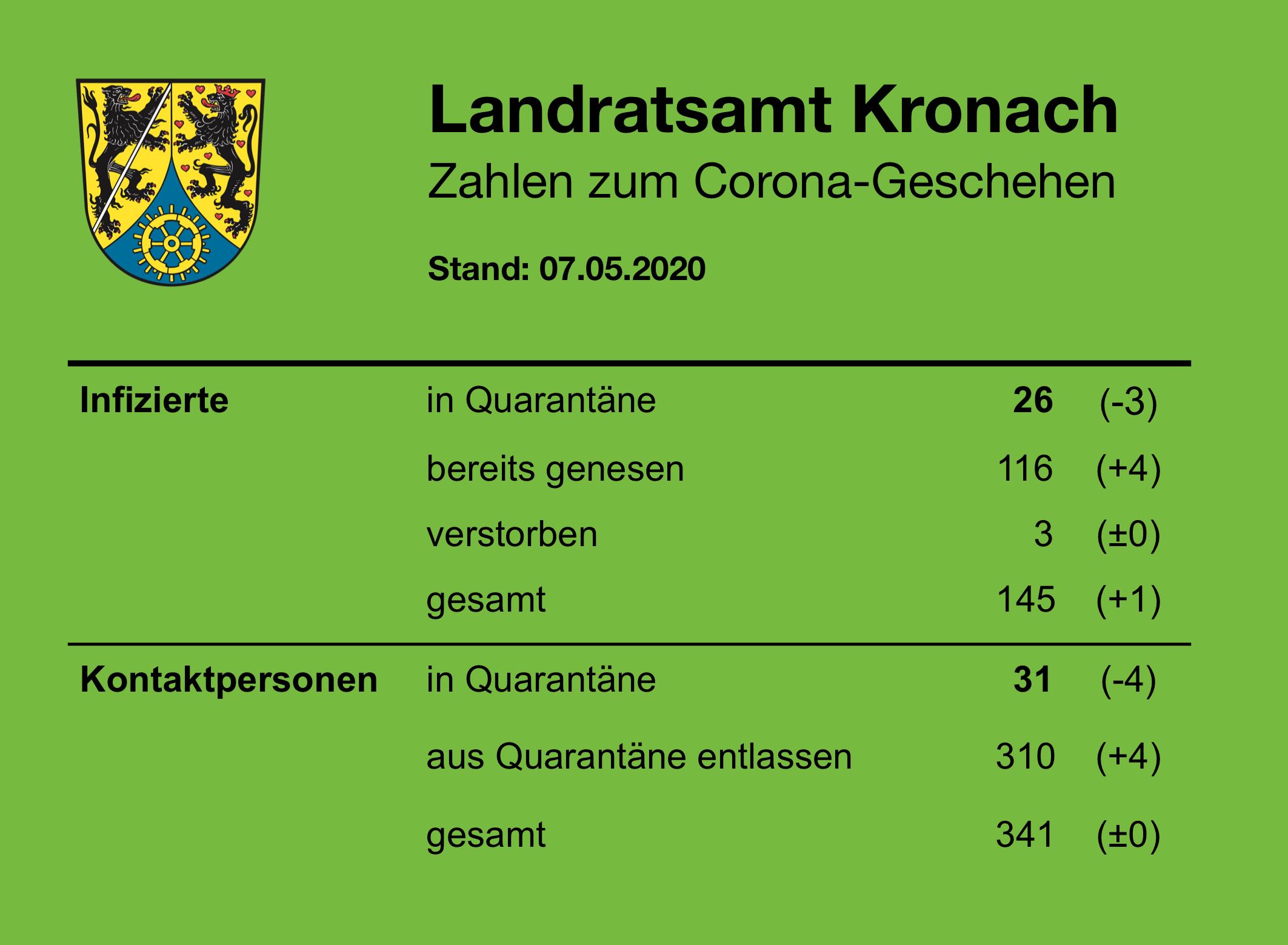 Leider haben wir keinen Titel zu diesem Bild. Wir arbeiten daran und bitten um Ihr Verständnis. Leider haben wir keinen Alternativtext zu diesem Bild. Wir arbeiten daran und bitten um Ihr Verständnis.