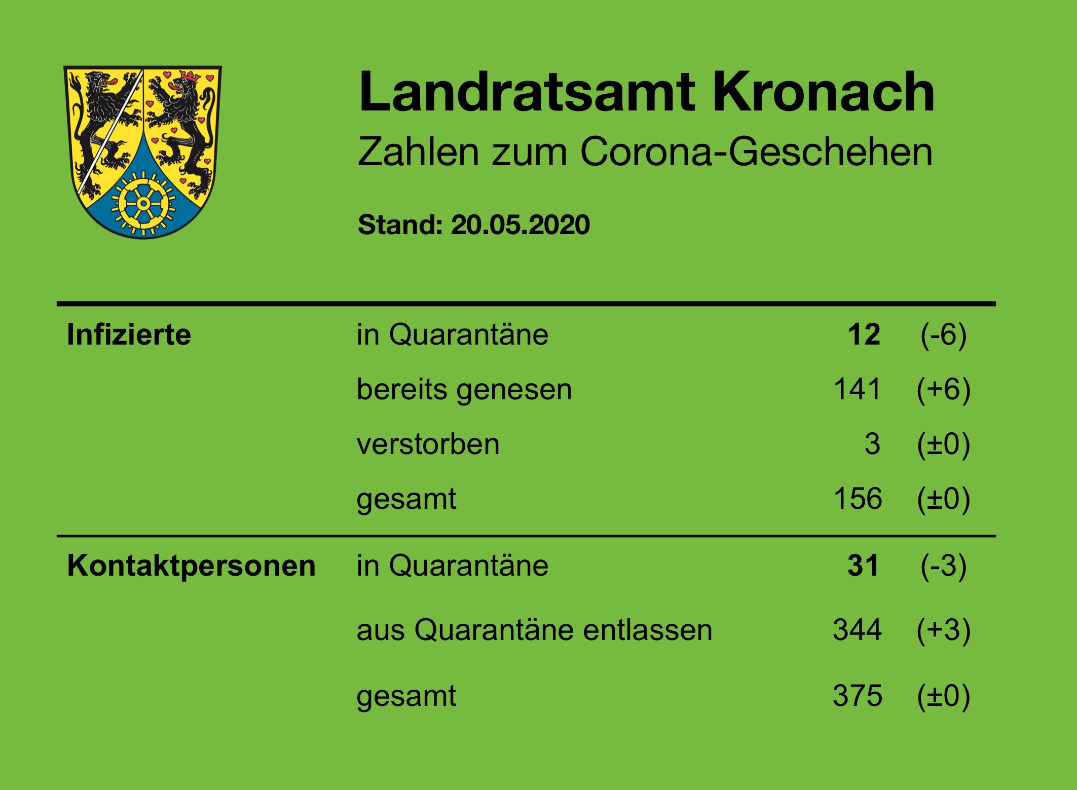 Leider haben wir keinen Titel zu diesem Bild. Wir arbeiten daran und bitten um Ihr Verständnis. Leider haben wir keinen Alternativtext zu diesem Bild. Wir arbeiten daran und bitten um Ihr Verständnis.
