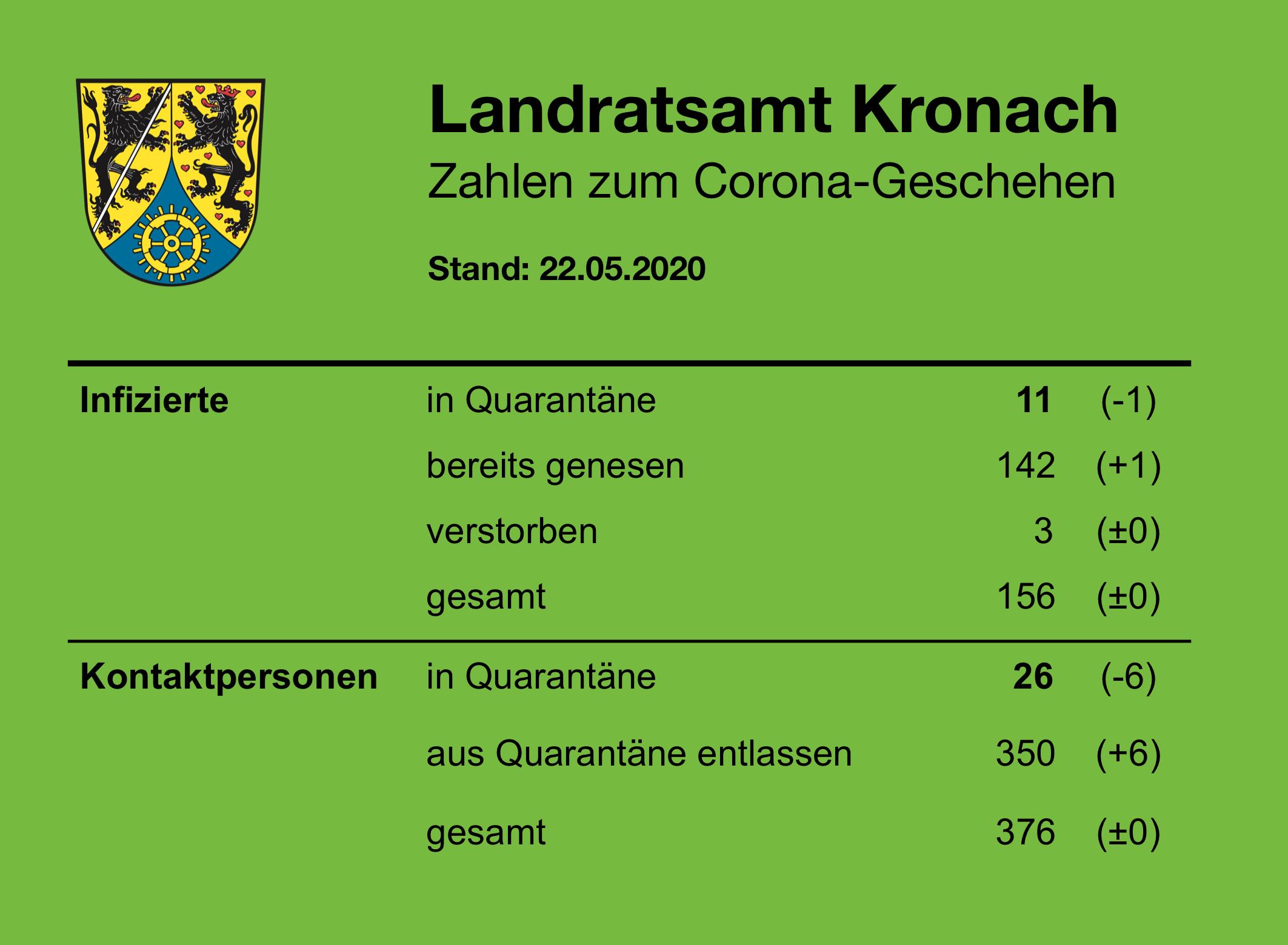 Leider haben wir keinen Titel zu diesem Bild. Wir arbeiten daran und bitten um Ihr Verständnis. Leider haben wir keinen Alternativtext zu diesem Bild. Wir arbeiten daran und bitten um Ihr Verständnis.