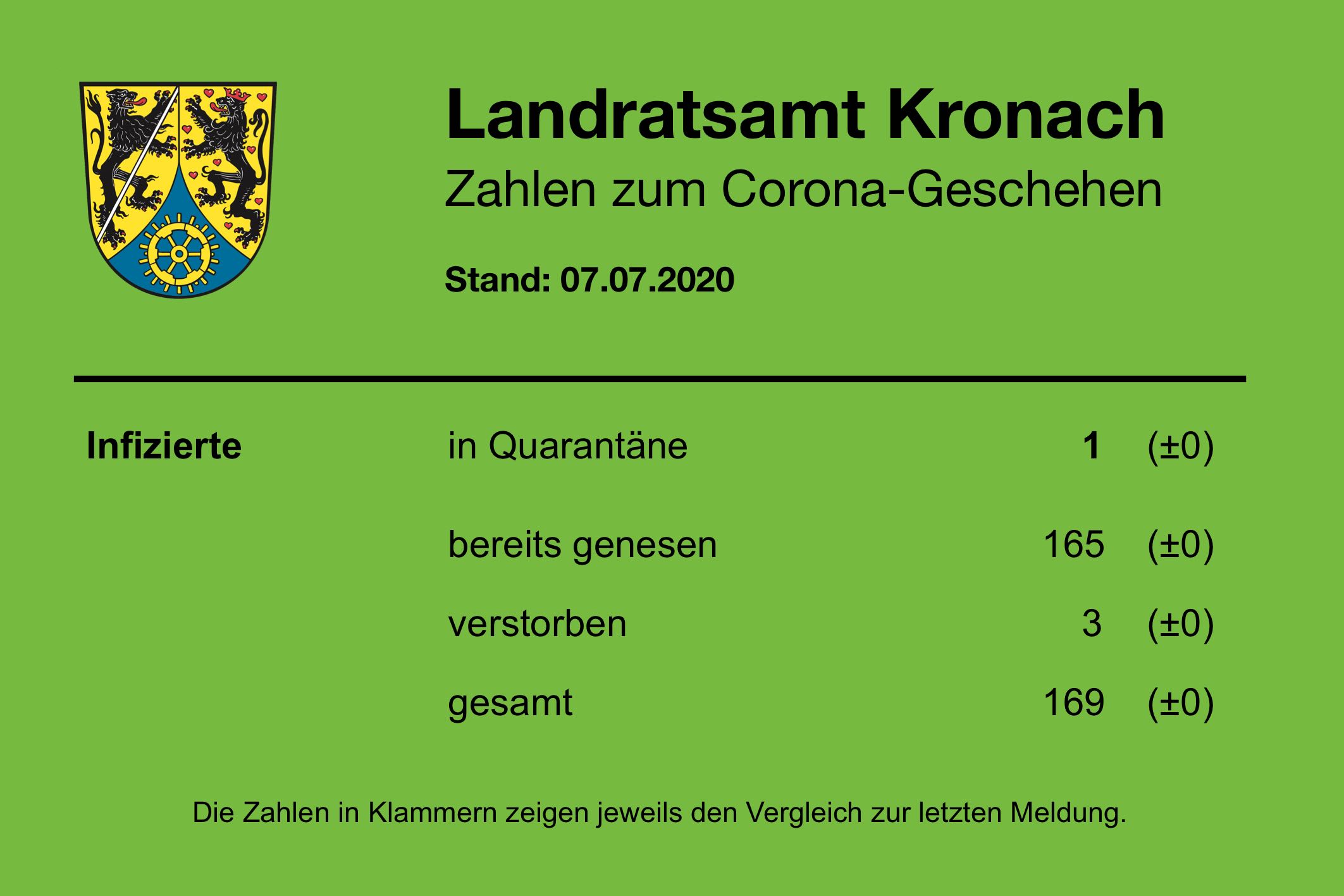 Leider haben wir keinen Titel zu diesem Bild. Wir arbeiten daran und bitten um Ihr Verständnis. Leider haben wir keinen Alternativtext zu diesem Bild. Wir arbeiten daran und bitten um Ihr Verständnis.