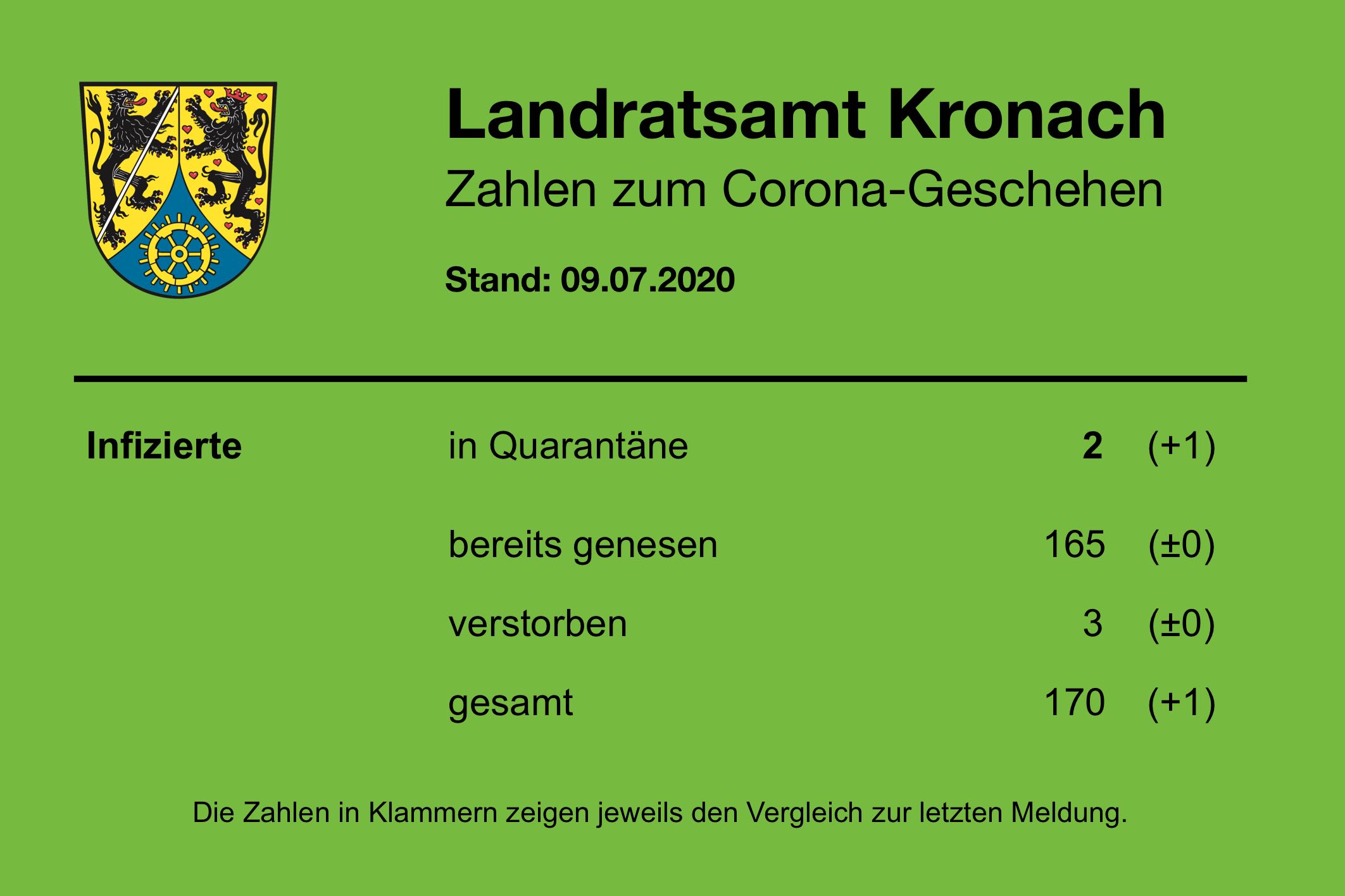 Leider haben wir keinen Titel zu diesem Bild. Wir arbeiten daran und bitten um Ihr Verständnis. Leider haben wir keinen Alternativtext zu diesem Bild. Wir arbeiten daran und bitten um Ihr Verständnis.