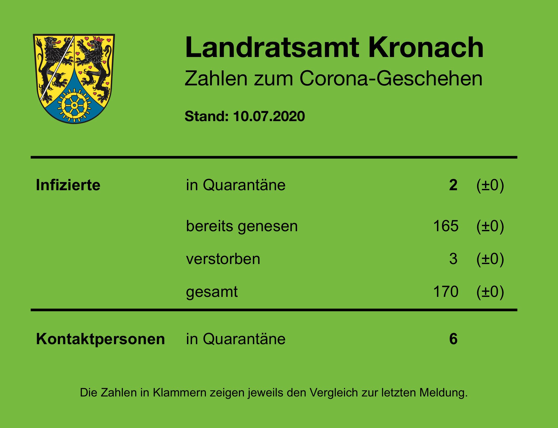 Leider haben wir keinen Titel zu diesem Bild. Wir arbeiten daran und bitten um Ihr Verständnis. Leider haben wir keinen Alternativtext zu diesem Bild. Wir arbeiten daran und bitten um Ihr Verständnis.
