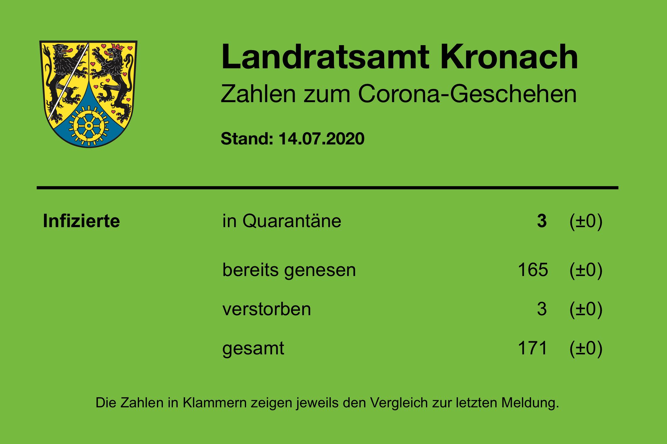 Leider haben wir keinen Titel zu diesem Bild. Wir arbeiten daran und bitten um Ihr Verständnis. Leider haben wir keinen Alternativtext zu diesem Bild. Wir arbeiten daran und bitten um Ihr Verständnis.