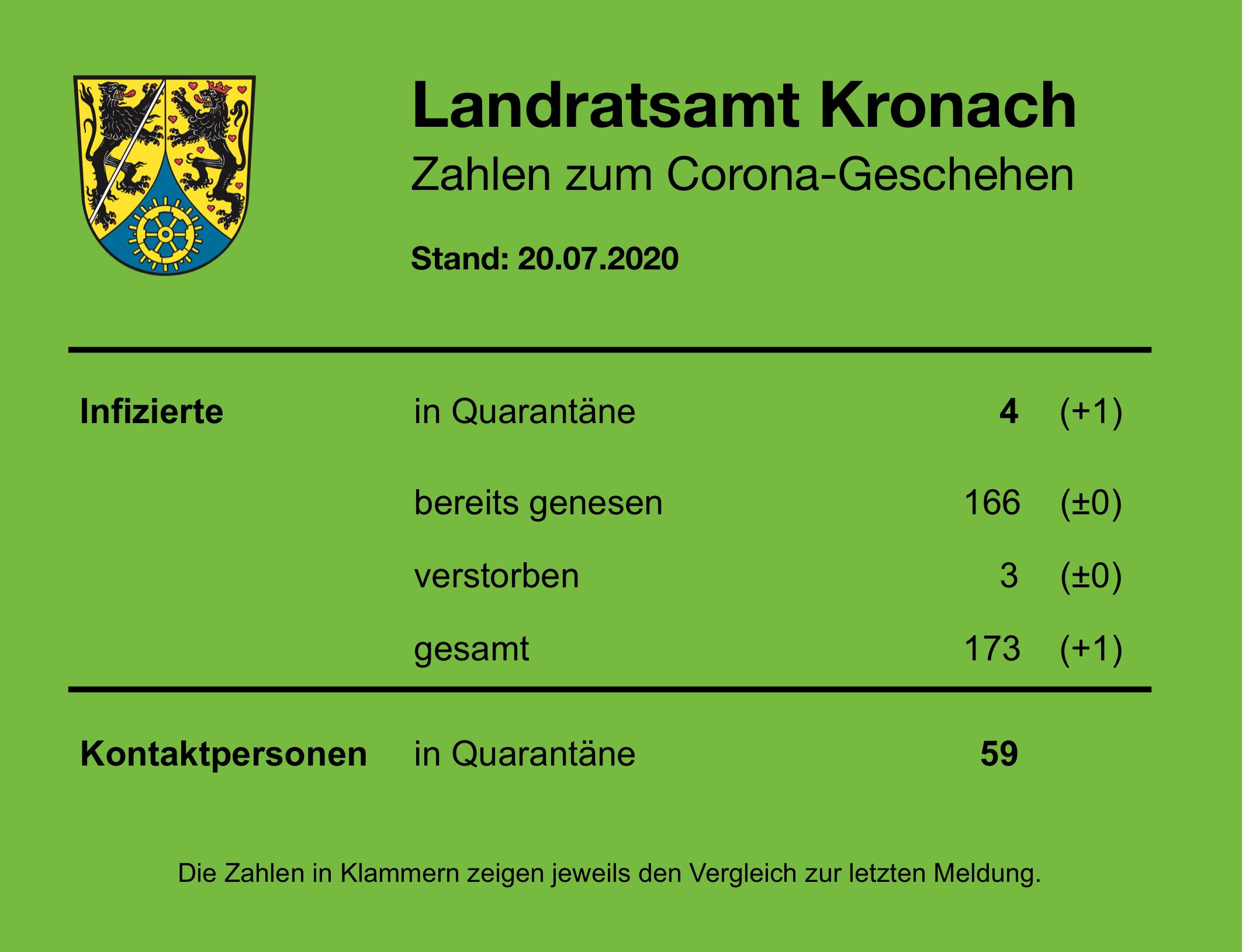 Leider haben wir keinen Titel zu diesem Bild. Wir arbeiten daran und bitten um Ihr Verständnis. Leider haben wir keinen Alternativtext zu diesem Bild. Wir arbeiten daran und bitten um Ihr Verständnis.