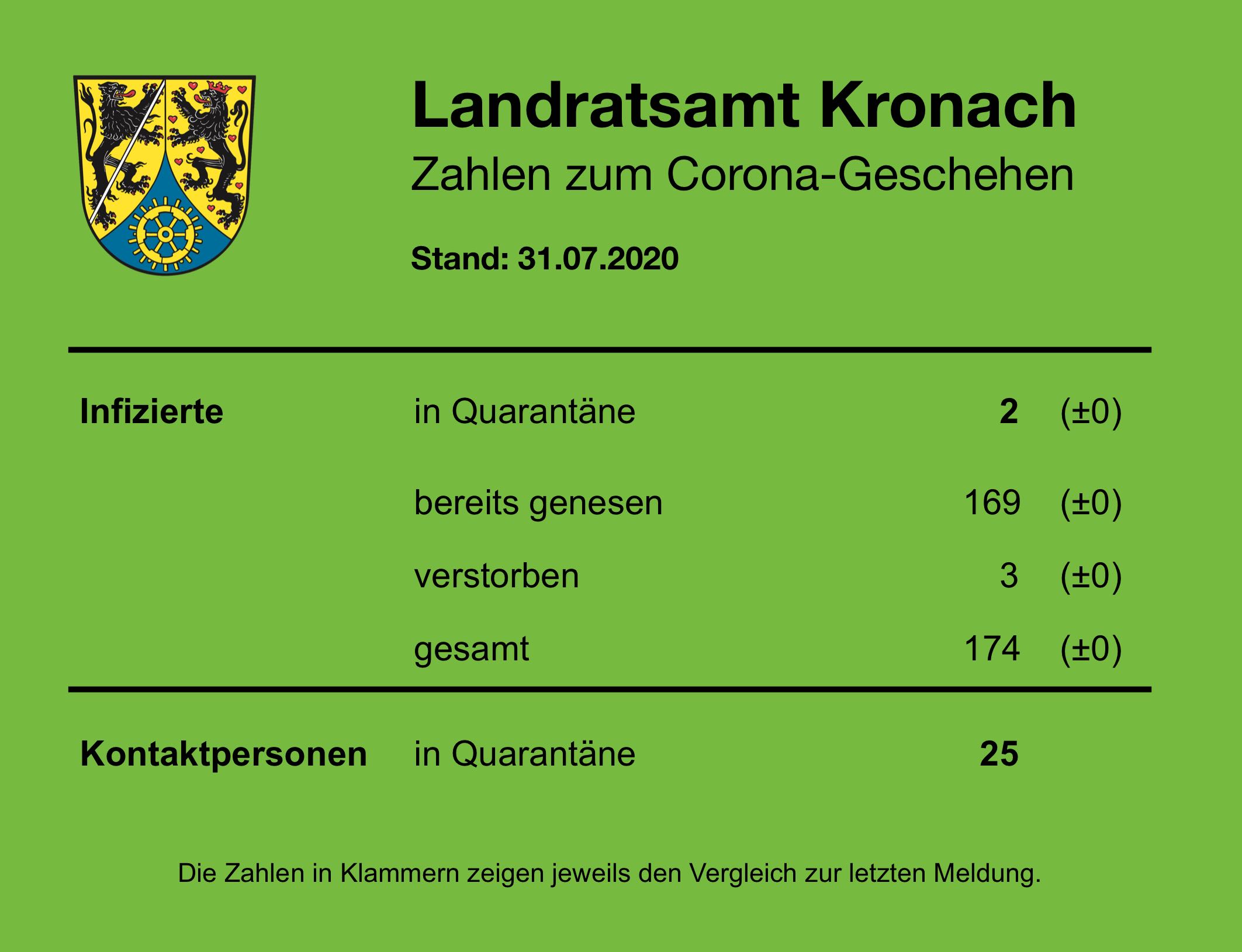 Leider haben wir keinen Titel zu diesem Bild. Wir arbeiten daran und bitten um Ihr Verständnis. Leider haben wir keinen Alternativtext zu diesem Bild. Wir arbeiten daran und bitten um Ihr Verständnis.