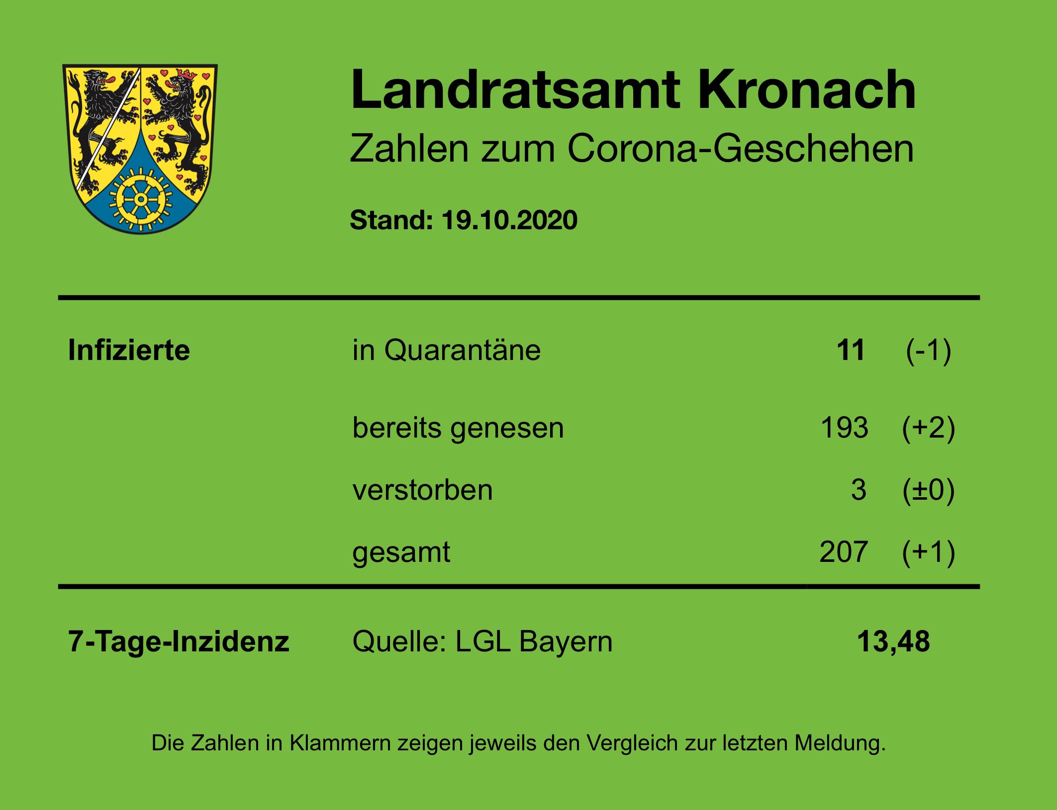 Leider haben wir keinen Titel zu diesem Bild. Wir arbeiten daran und bitten um Ihr Verständnis. Leider haben wir keinen Alternativtext zu diesem Bild. Wir arbeiten daran und bitten um Ihr Verständnis.
