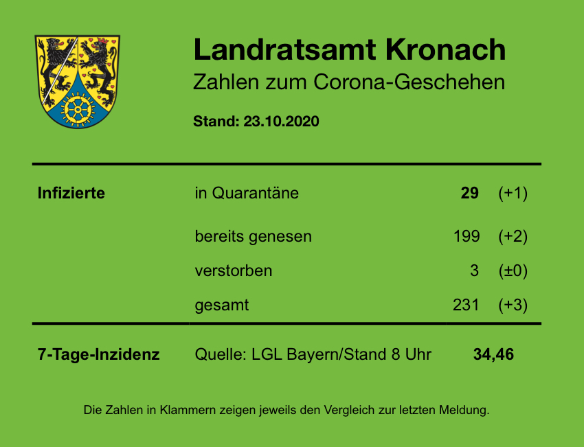 Leider haben wir keinen Titel zu diesem Bild. Wir arbeiten daran und bitten um Ihr Verständnis. Leider haben wir keinen Alternativtext zu diesem Bild. Wir arbeiten daran und bitten um Ihr Verständnis.