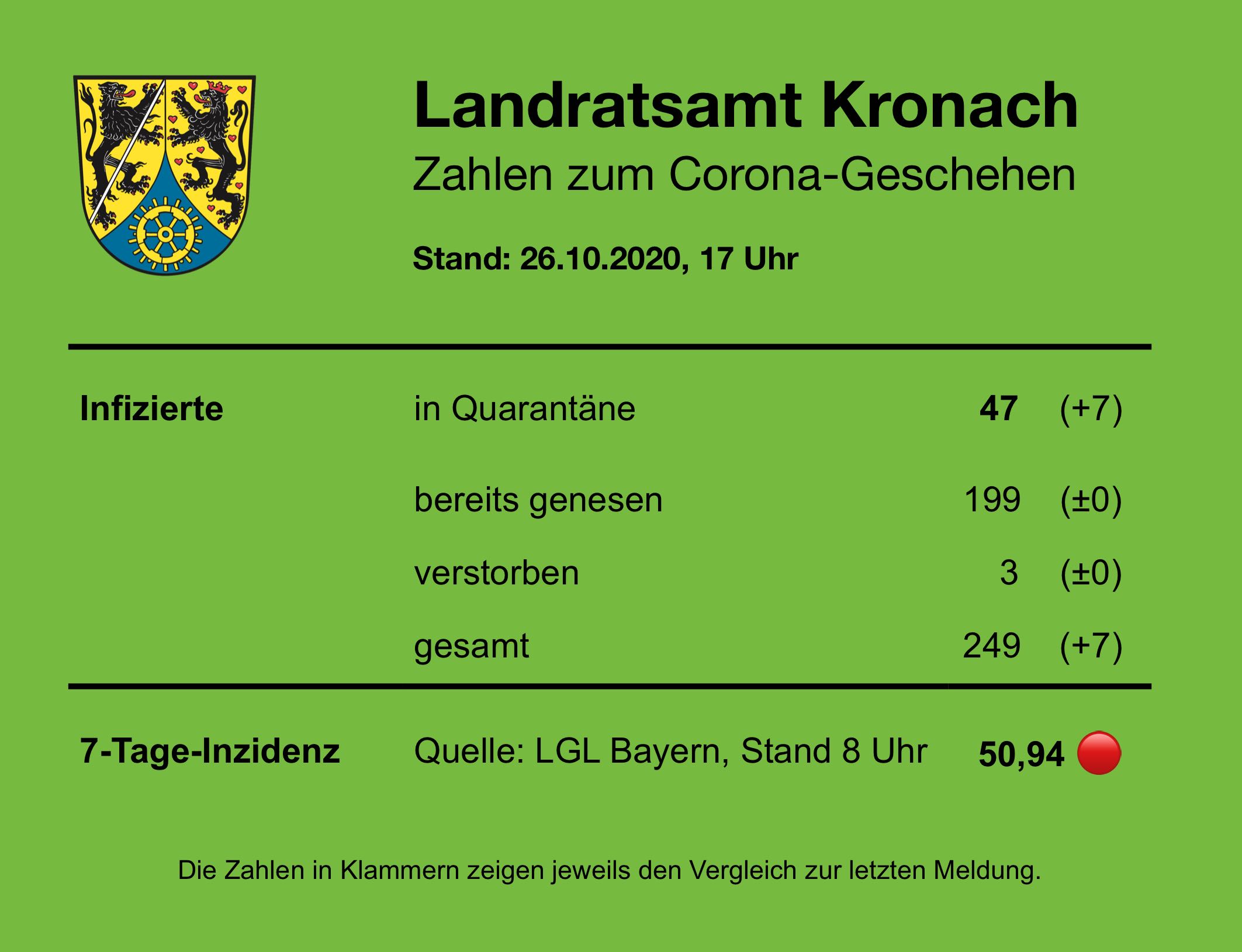 Leider haben wir keinen Titel zu diesem Bild. Wir arbeiten daran und bitten um Ihr Verständnis. Leider haben wir keinen Alternativtext zu diesem Bild. Wir arbeiten daran und bitten um Ihr Verständnis.