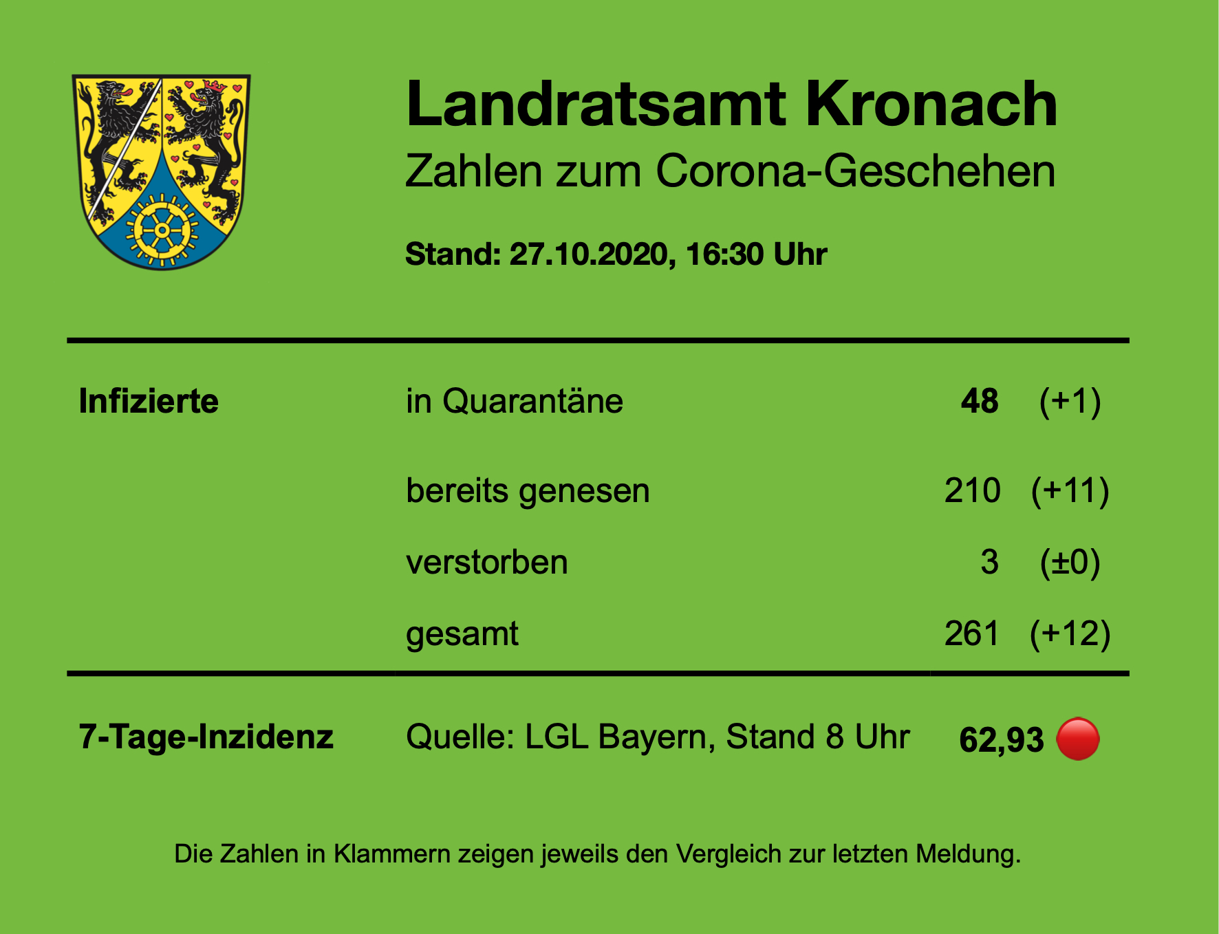 Leider haben wir keinen Titel zu diesem Bild. Wir arbeiten daran und bitten um Ihr Verständnis. Leider haben wir keinen Alternativtext zu diesem Bild. Wir arbeiten daran und bitten um Ihr Verständnis.