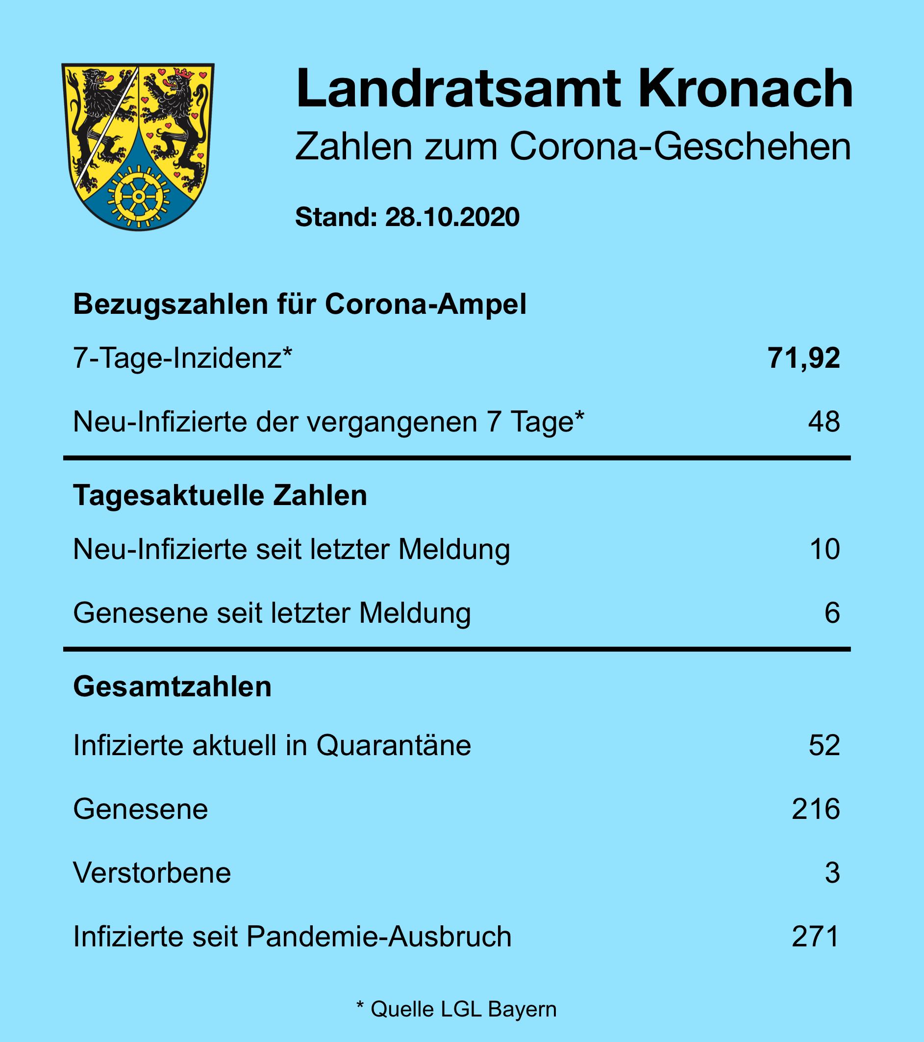 Leider haben wir keinen Titel zu diesem Bild. Wir arbeiten daran und bitten um Ihr Verständnis. Leider haben wir keinen Alternativtext zu diesem Bild. Wir arbeiten daran und bitten um Ihr Verständnis.