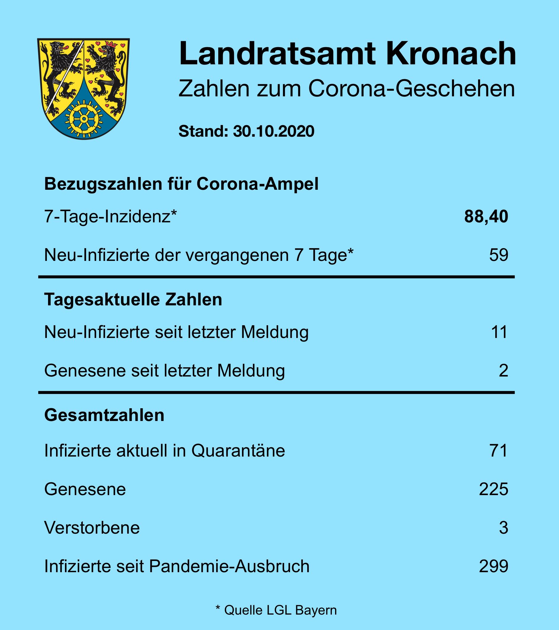 Leider haben wir keinen Titel zu diesem Bild. Wir arbeiten daran und bitten um Ihr Verständnis. Leider haben wir keinen Alternativtext zu diesem Bild. Wir arbeiten daran und bitten um Ihr Verständnis.