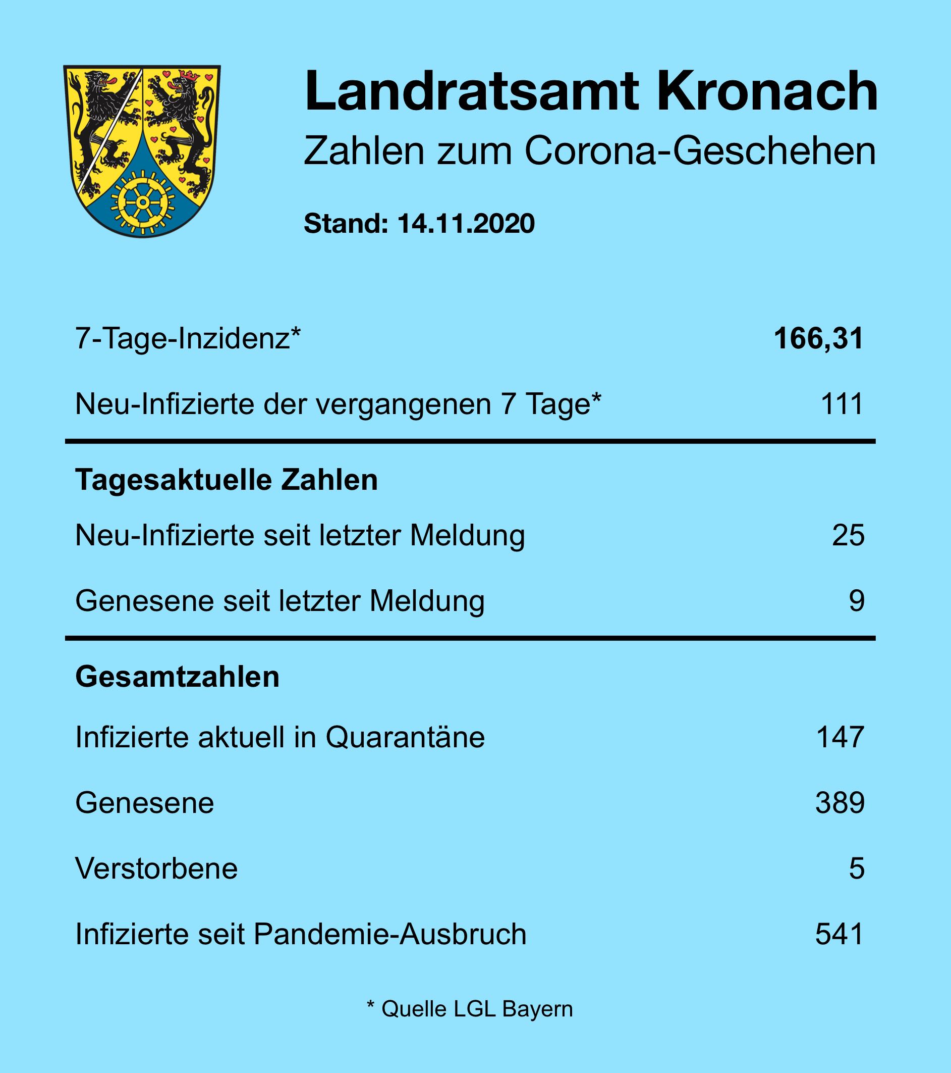 Leider haben wir keinen Titel zu diesem Bild. Wir arbeiten daran und bitten um Ihr Verständnis. Leider haben wir keinen Alternativtext zu diesem Bild. Wir arbeiten daran und bitten um Ihr Verständnis.