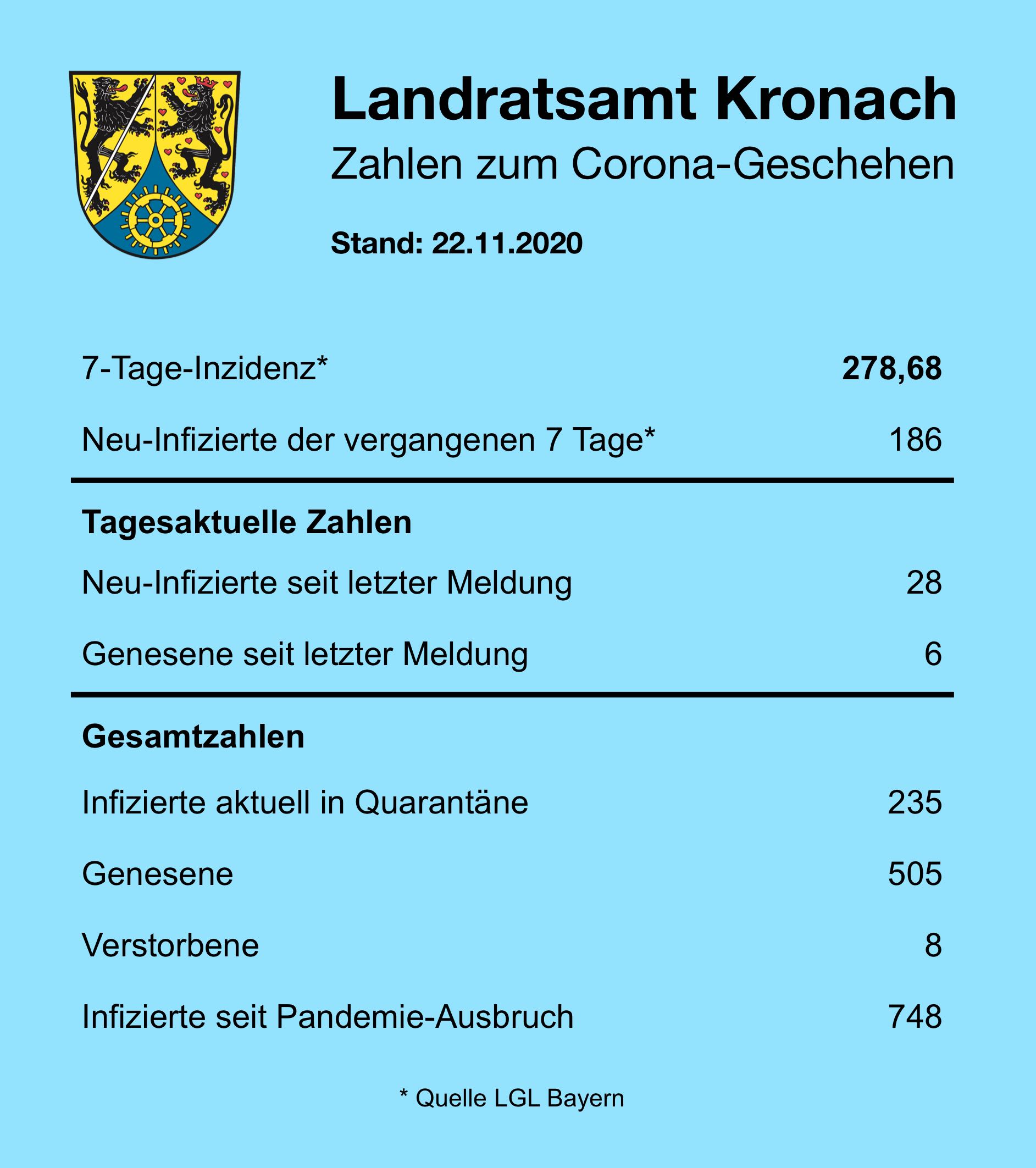 Leider haben wir keinen Titel zu diesem Bild. Wir arbeiten daran und bitten um Ihr Verständnis. Leider haben wir keinen Alternativtext zu diesem Bild. Wir arbeiten daran und bitten um Ihr Verständnis.