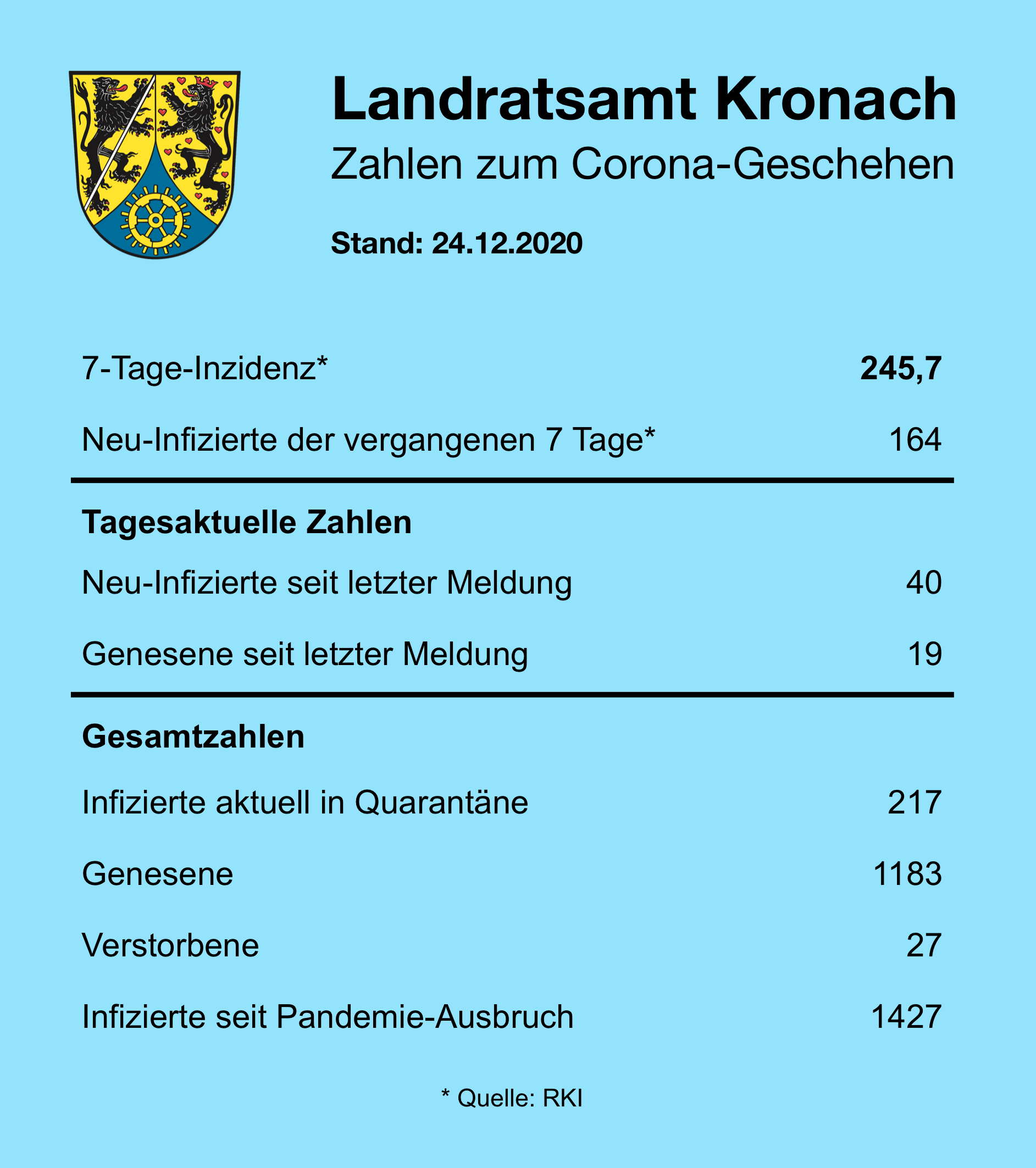 Leider haben wir keinen Titel zu diesem Bild. Wir arbeiten daran und bitten um Ihr Verständnis. Leider haben wir keinen Alternativtext zu diesem Bild. Wir arbeiten daran und bitten um Ihr Verständnis.