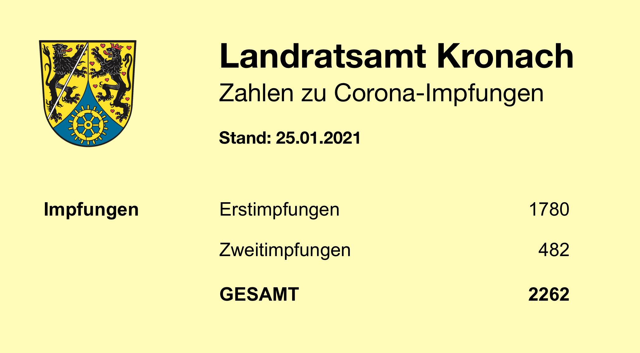 Leider haben wir keinen Titel zu diesem Bild. Wir arbeiten daran und bitten um Ihr Verständnis. Leider haben wir keinen Alternativtext zu diesem Bild. Wir arbeiten daran und bitten um Ihr Verständnis.