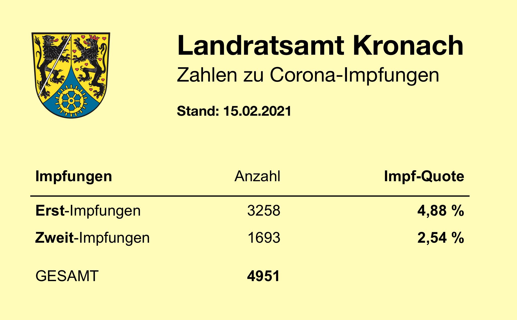 Leider haben wir keinen Titel zu diesem Bild. Wir arbeiten daran und bitten um Ihr Verständnis. Leider haben wir keinen Alternativtext zu diesem Bild. Wir arbeiten daran und bitten um Ihr Verständnis.