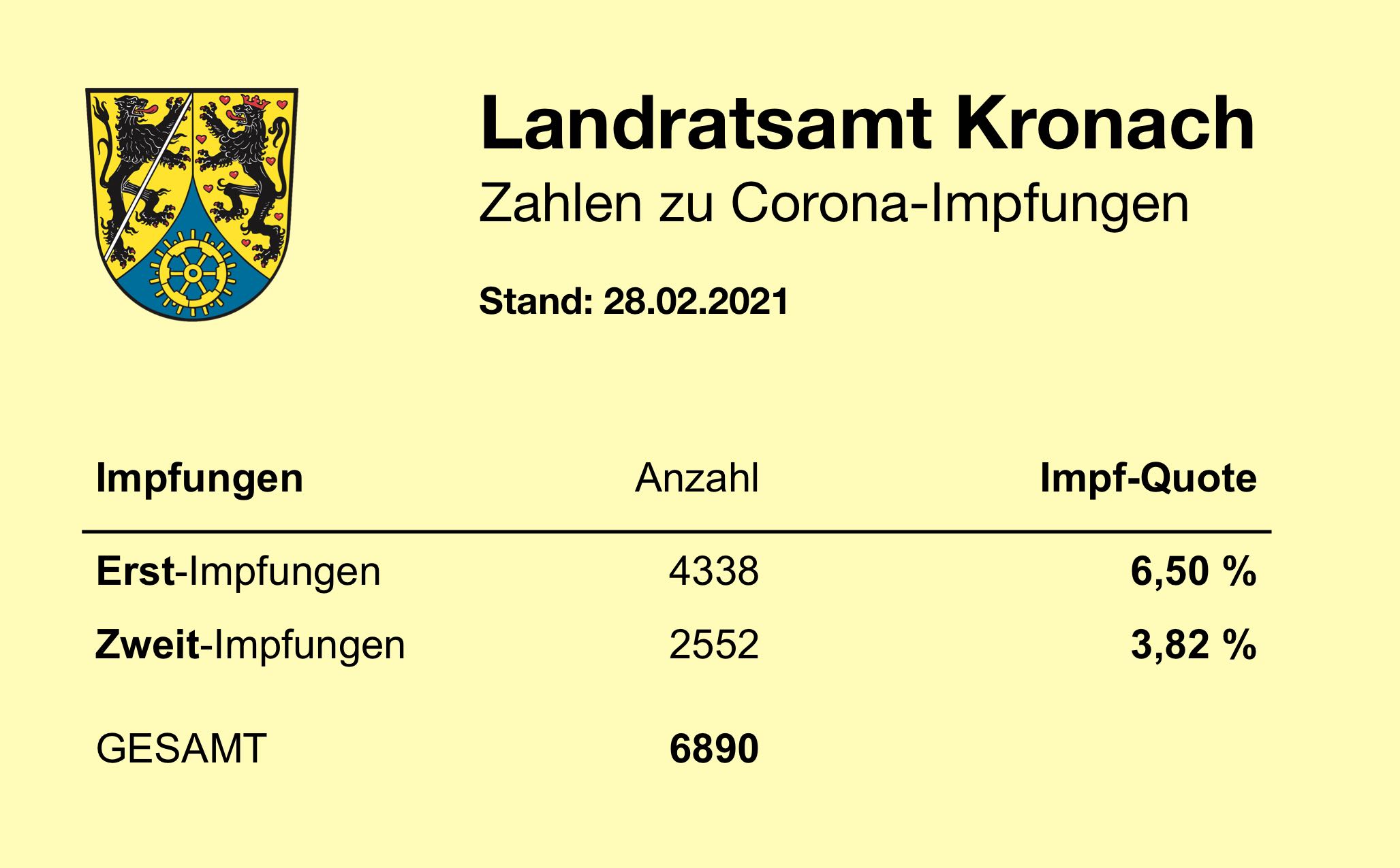 Leider haben wir keinen Titel zu diesem Bild. Wir arbeiten daran und bitten um Ihr Verständnis. Leider haben wir keinen Alternativtext zu diesem Bild. Wir arbeiten daran und bitten um Ihr Verständnis.