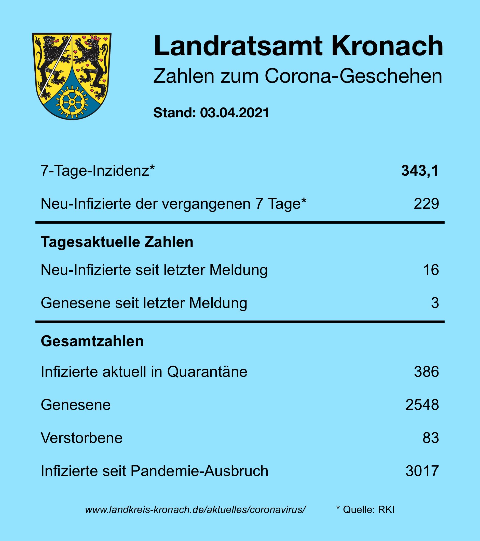 Leider haben wir keinen Titel zu diesem Bild. Wir arbeiten daran und bitten um Ihr Verständnis. Leider haben wir keinen Alternativtext zu diesem Bild. Wir arbeiten daran und bitten um Ihr Verständnis.