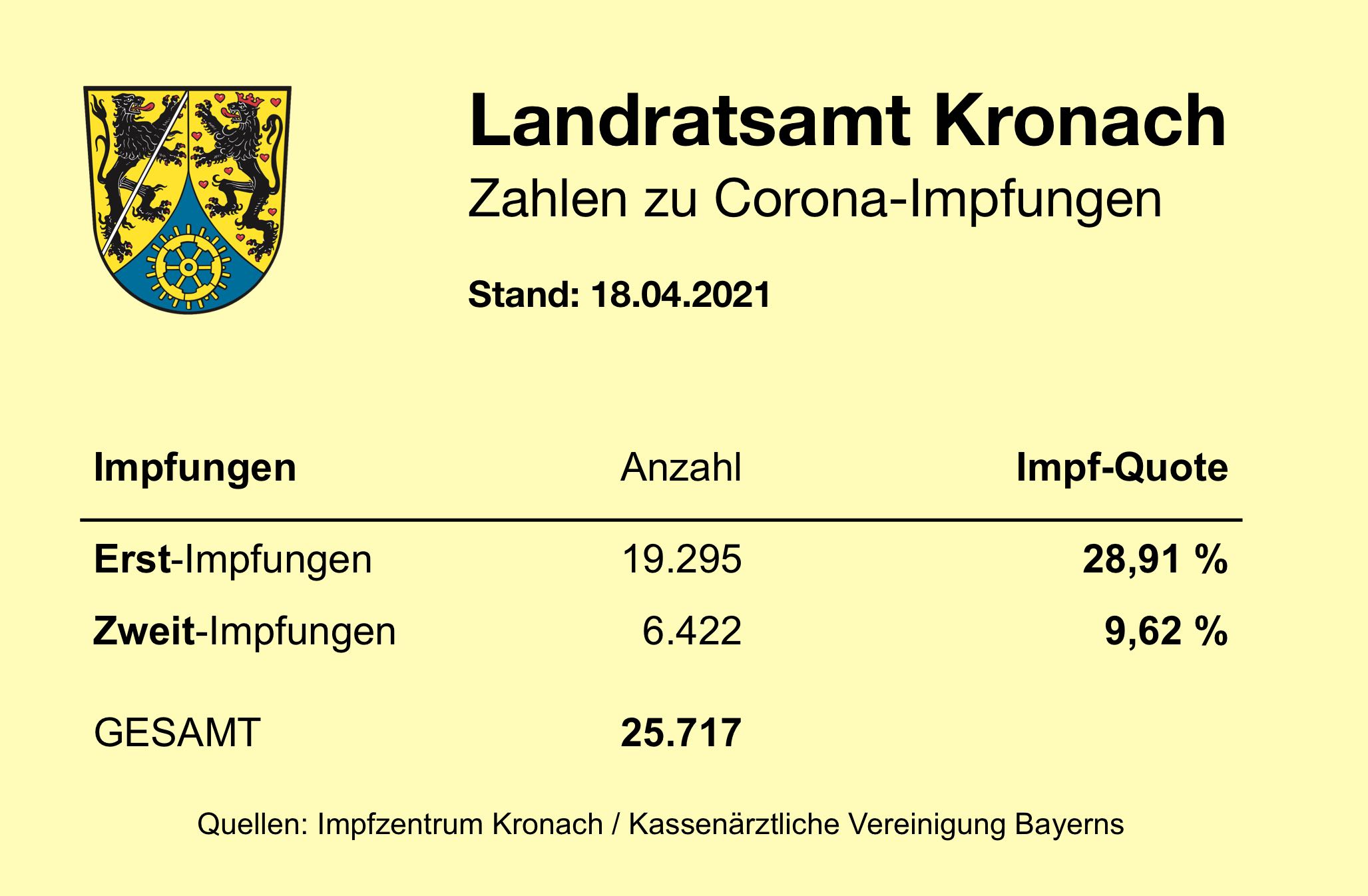 Leider haben wir keinen Titel zu diesem Bild. Wir arbeiten daran und bitten um Ihr Verständnis. Leider haben wir keinen Alternativtext zu diesem Bild. Wir arbeiten daran und bitten um Ihr Verständnis.