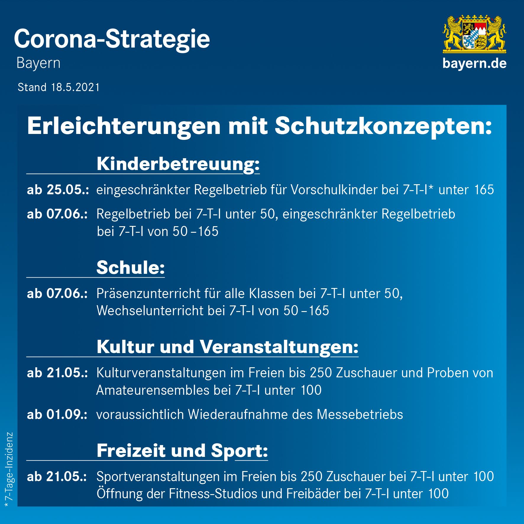 Corona-Lockerungen 18.05.21 Leider haben wir keinen Alternativtext zu diesem Bild. Wir arbeiten daran und bitten um Ihr Verständnis.