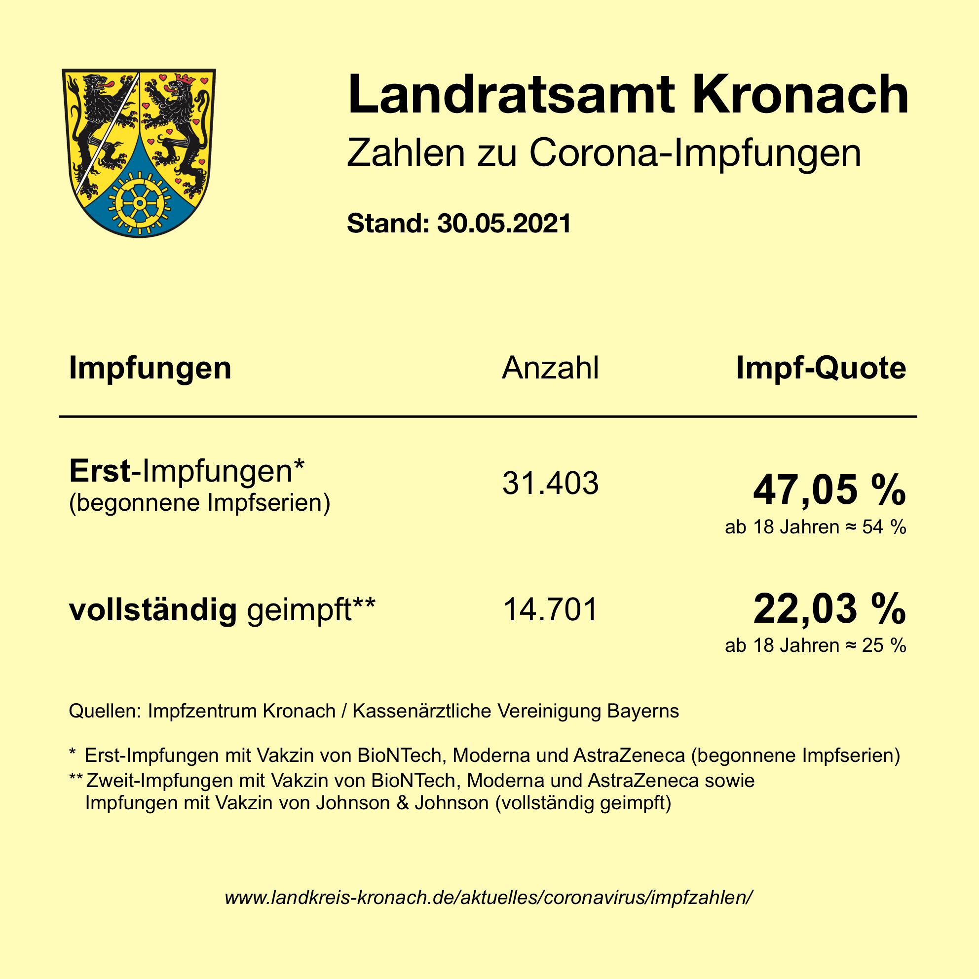 Leider haben wir keinen Titel zu diesem Bild. Wir arbeiten daran und bitten um Ihr Verständnis. Leider haben wir keinen Alternativtext zu diesem Bild. Wir arbeiten daran und bitten um Ihr Verständnis.