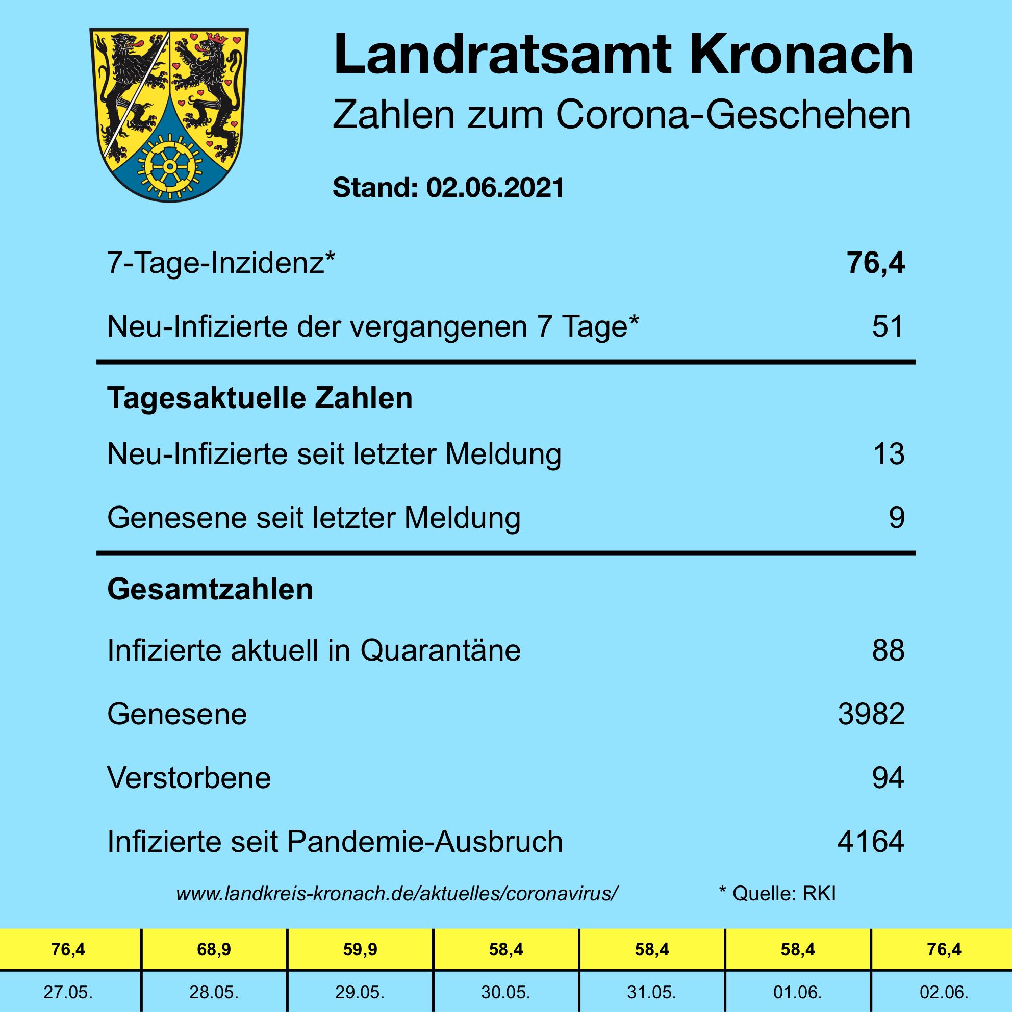 Leider haben wir keinen Titel zu diesem Bild. Wir arbeiten daran und bitten um Ihr Verständnis. Leider haben wir keinen Alternativtext zu diesem Bild. Wir arbeiten daran und bitten um Ihr Verständnis.