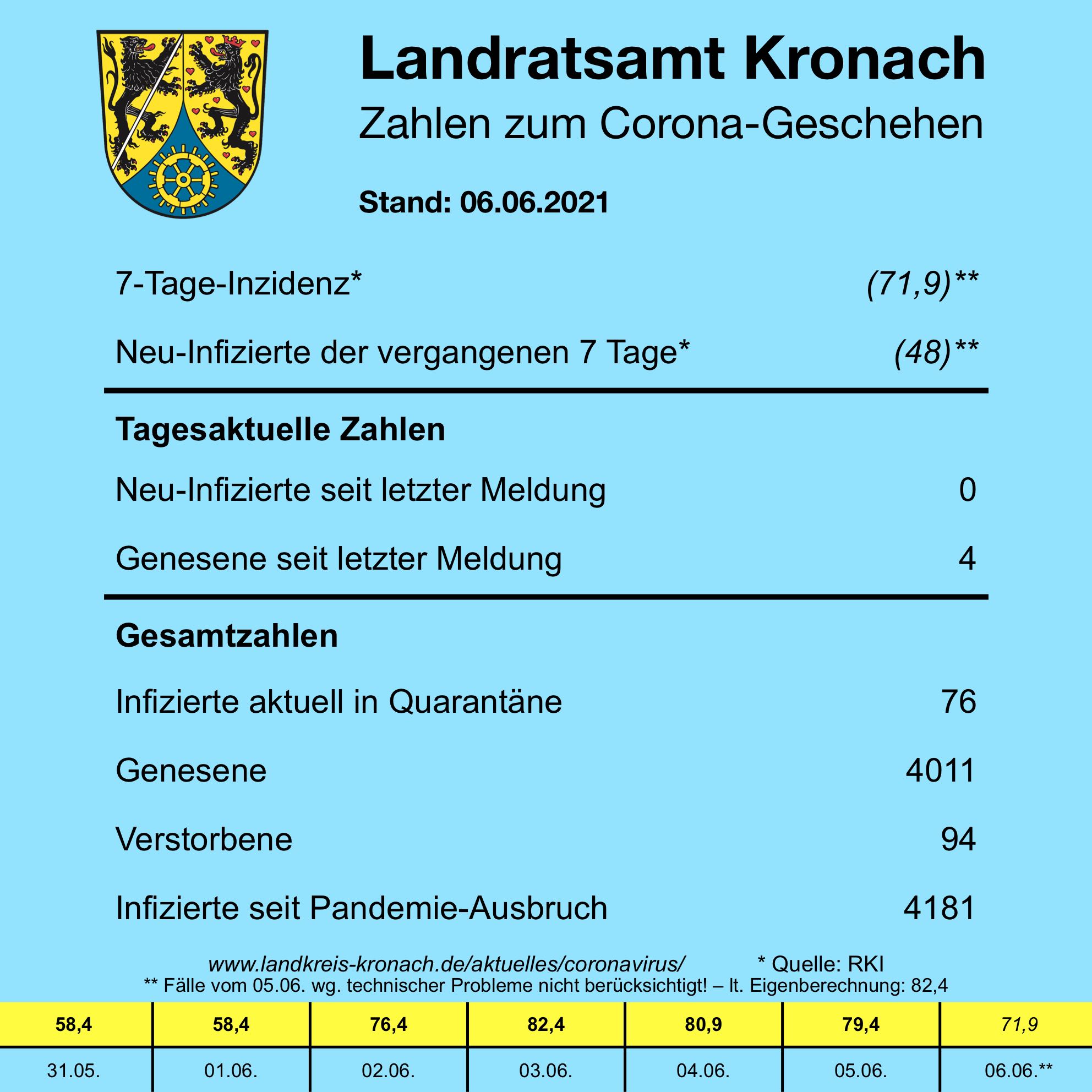 Leider haben wir keinen Titel zu diesem Bild. Wir arbeiten daran und bitten um Ihr Verständnis. Leider haben wir keinen Alternativtext zu diesem Bild. Wir arbeiten daran und bitten um Ihr Verständnis.