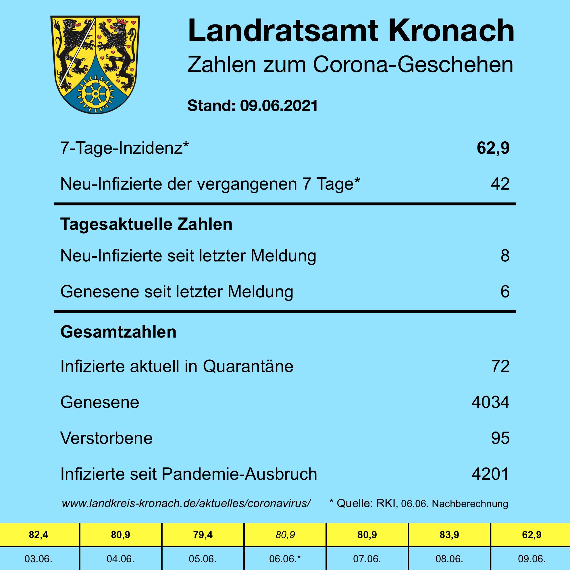 Leider haben wir keinen Titel zu diesem Bild. Wir arbeiten daran und bitten um Ihr Verständnis. Leider haben wir keinen Alternativtext zu diesem Bild. Wir arbeiten daran und bitten um Ihr Verständnis.