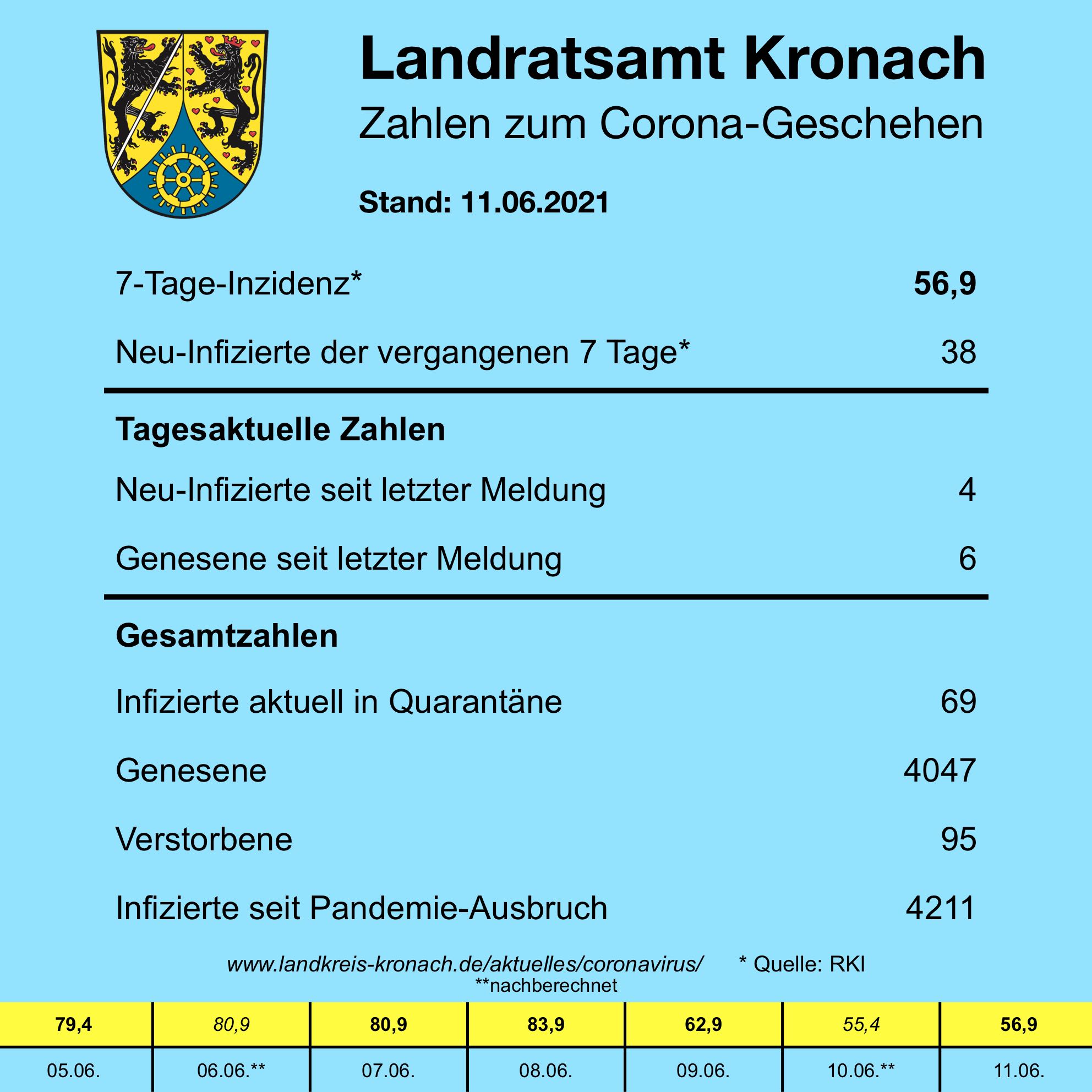 Leider haben wir keinen Titel zu diesem Bild. Wir arbeiten daran und bitten um Ihr Verständnis. Leider haben wir keinen Alternativtext zu diesem Bild. Wir arbeiten daran und bitten um Ihr Verständnis.