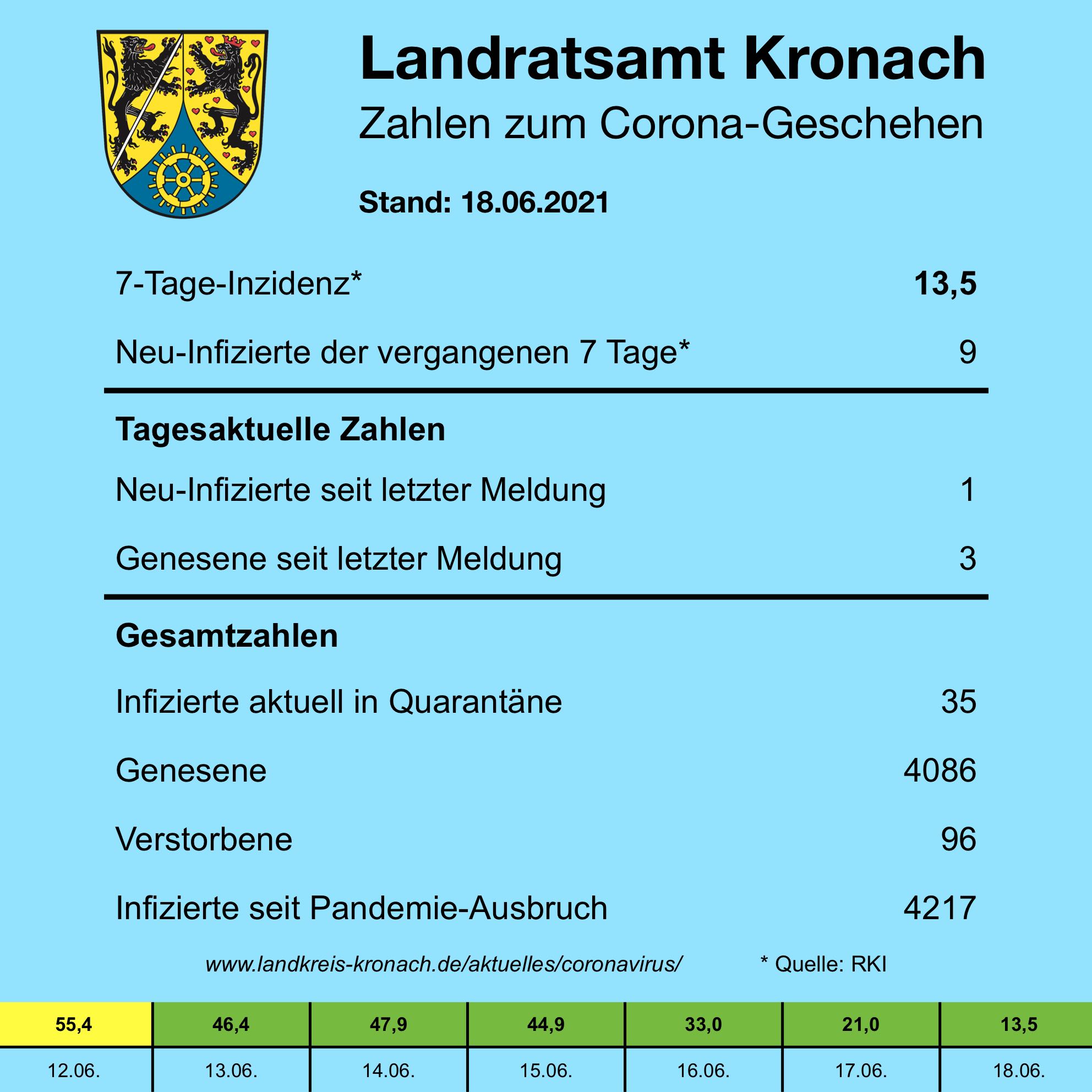 Leider haben wir keinen Titel zu diesem Bild. Wir arbeiten daran und bitten um Ihr Verständnis. Leider haben wir keinen Alternativtext zu diesem Bild. Wir arbeiten daran und bitten um Ihr Verständnis.