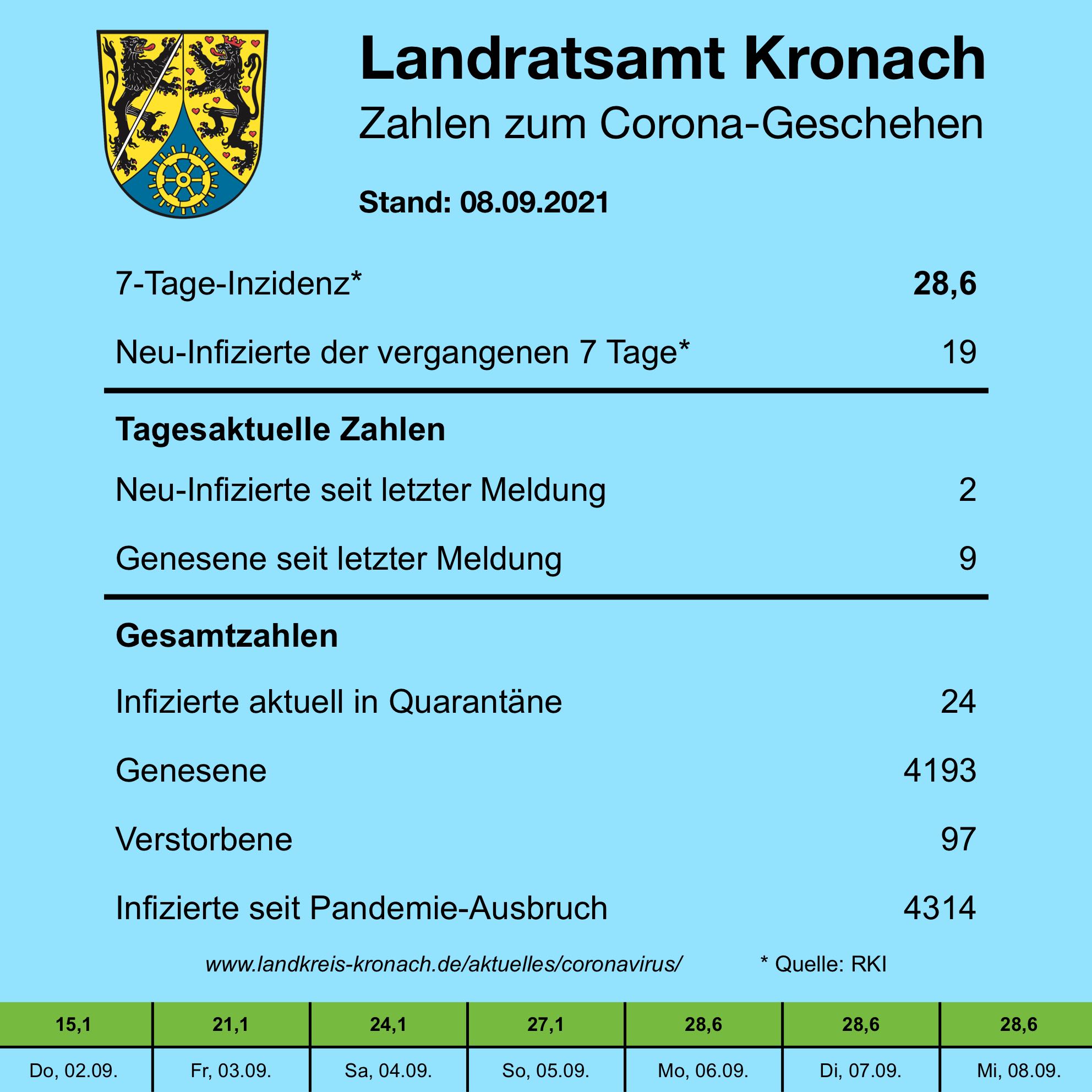 Leider haben wir keinen Titel zu diesem Bild. Wir arbeiten daran und bitten um Ihr Verständnis. Leider haben wir keinen Alternativtext zu diesem Bild. Wir arbeiten daran und bitten um Ihr Verständnis.