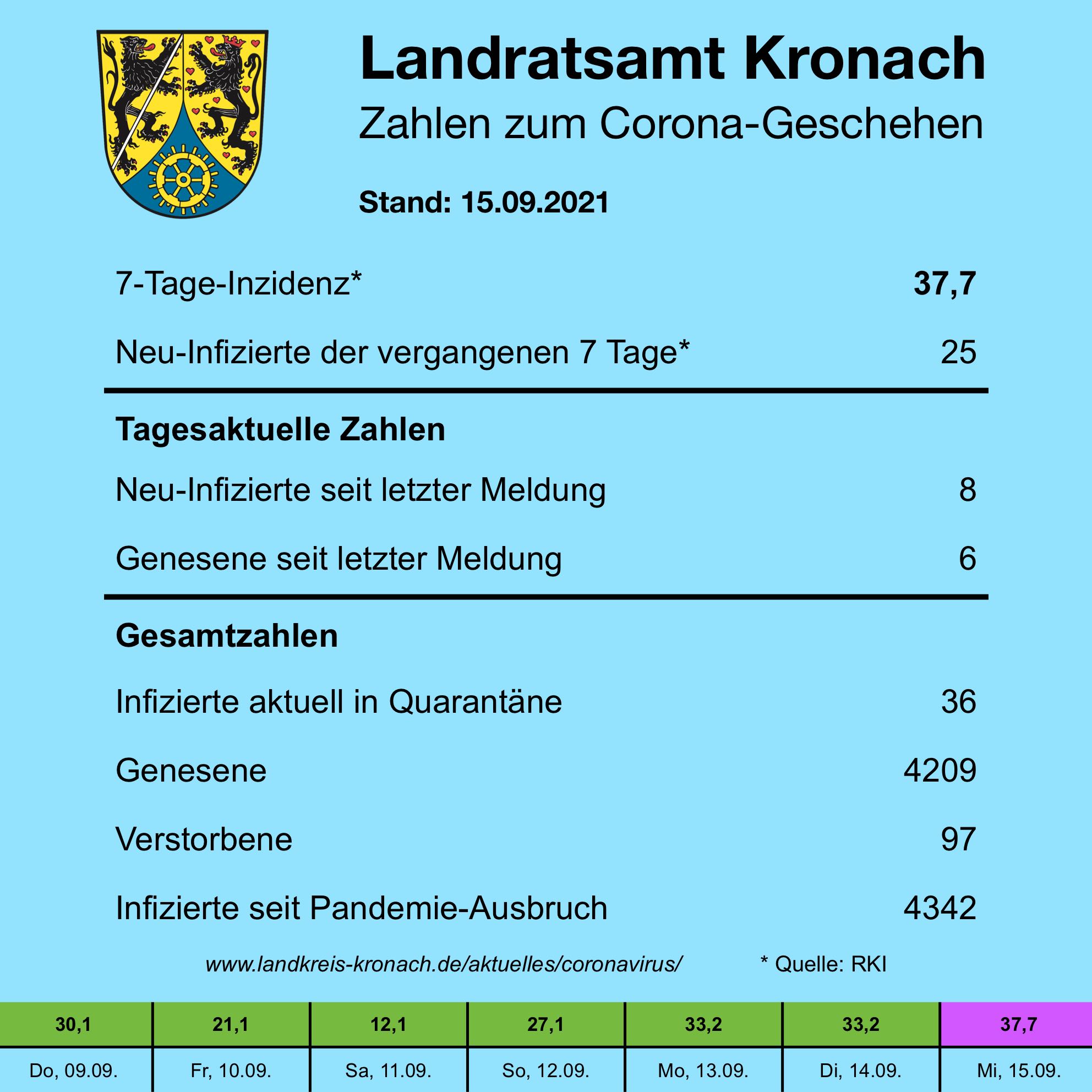Leider haben wir keinen Titel zu diesem Bild. Wir arbeiten daran und bitten um Ihr Verständnis. Leider haben wir keinen Alternativtext zu diesem Bild. Wir arbeiten daran und bitten um Ihr Verständnis.