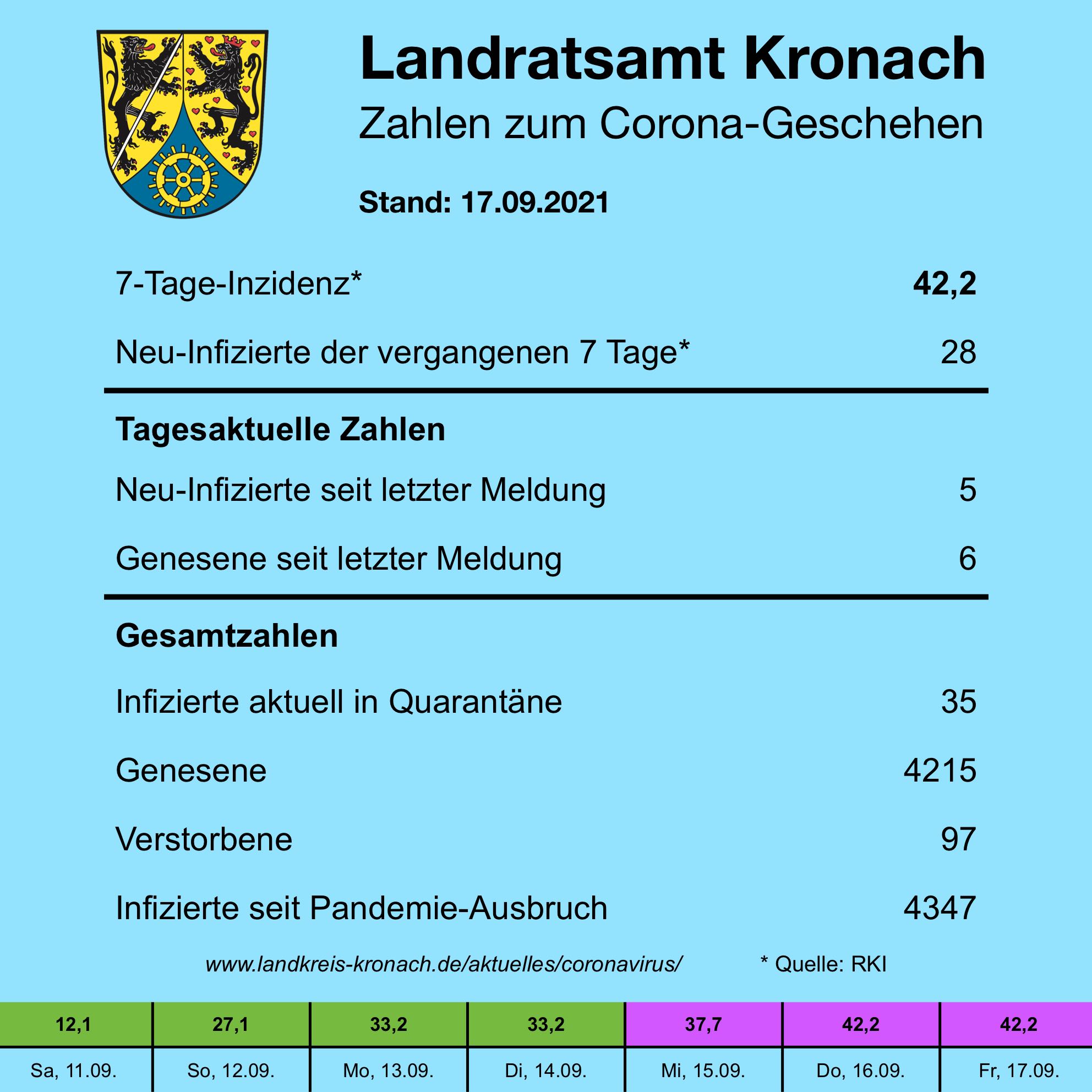 Leider haben wir keinen Titel zu diesem Bild. Wir arbeiten daran und bitten um Ihr Verständnis. Leider haben wir keinen Alternativtext zu diesem Bild. Wir arbeiten daran und bitten um Ihr Verständnis.