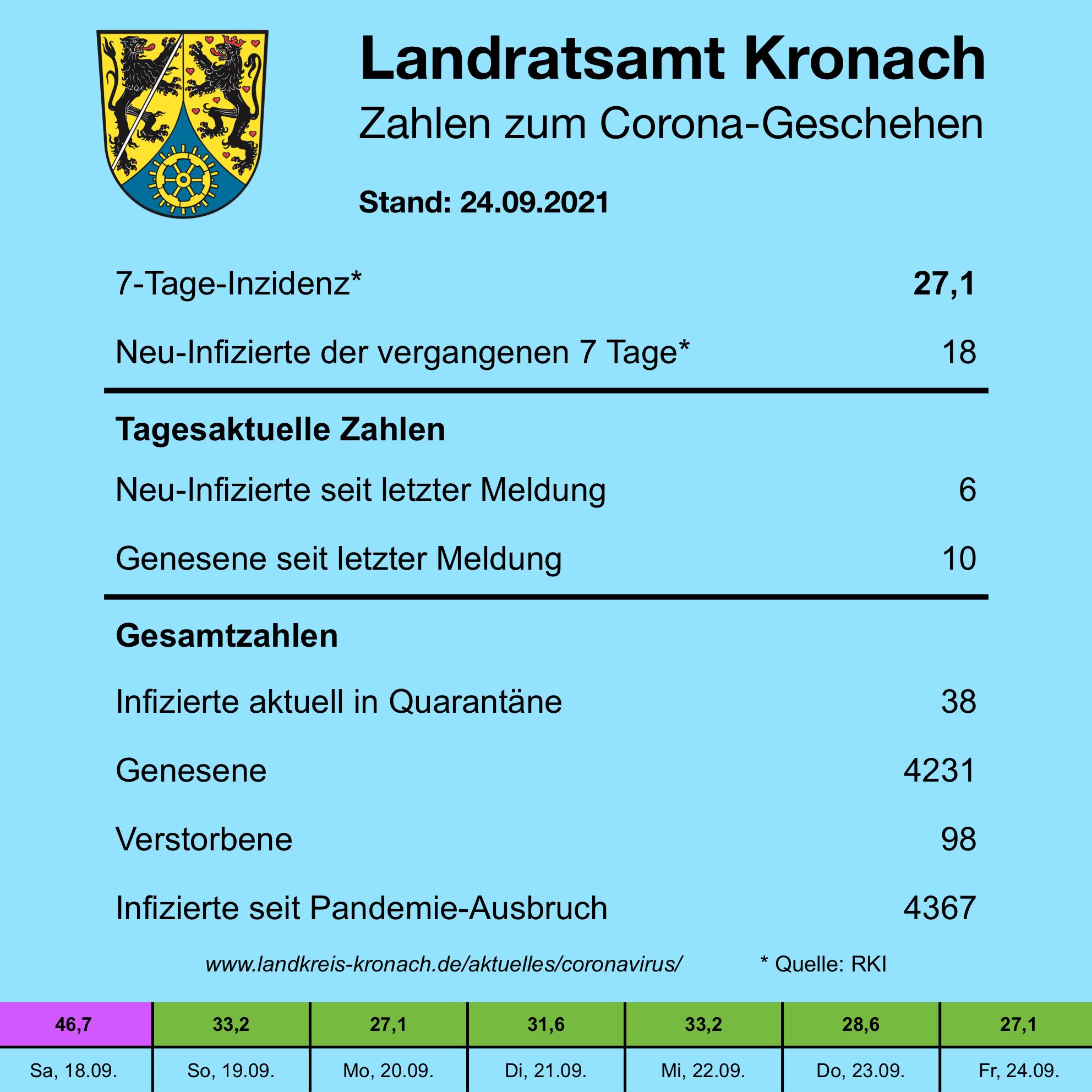 Leider haben wir keinen Titel zu diesem Bild. Wir arbeiten daran und bitten um Ihr Verständnis. Leider haben wir keinen Alternativtext zu diesem Bild. Wir arbeiten daran und bitten um Ihr Verständnis.