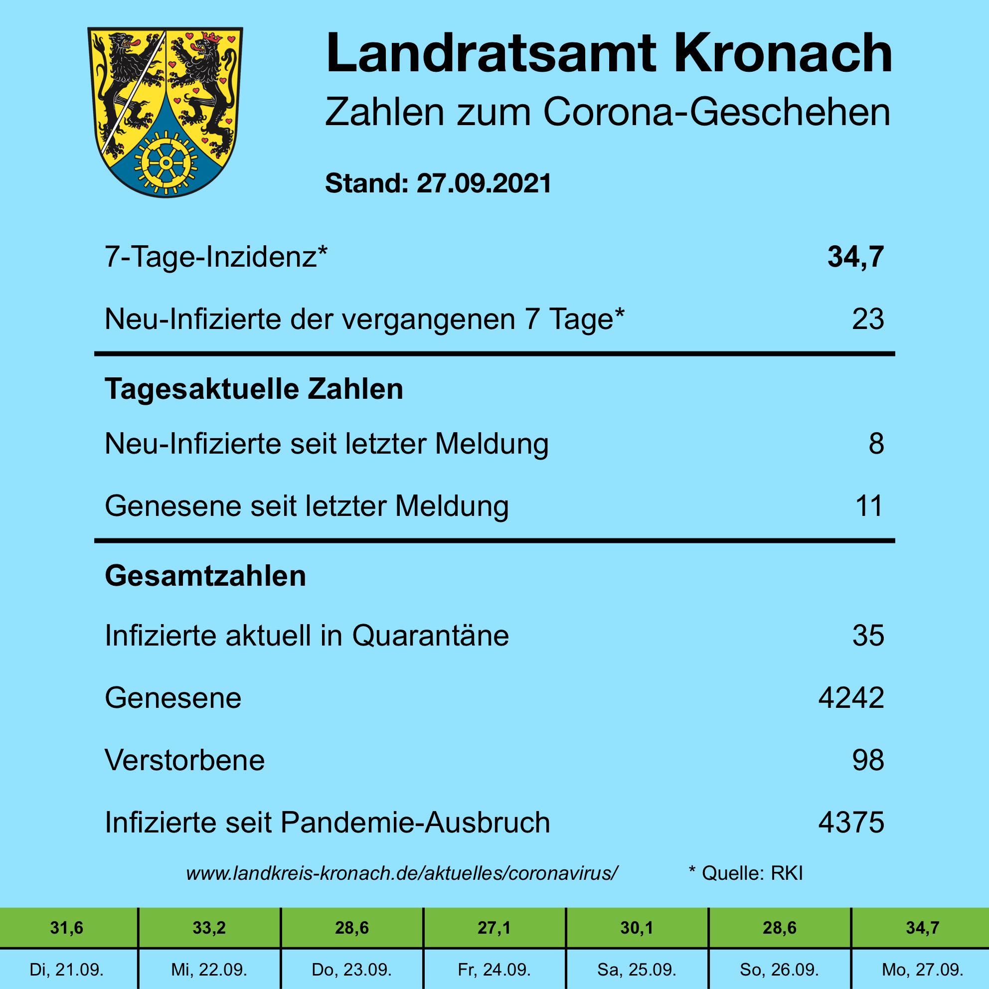 2021-09-27.jpg (1) Leider haben wir keinen Alternativtext zu diesem Bild. Wir arbeiten daran und bitten um Ihr Verständnis.