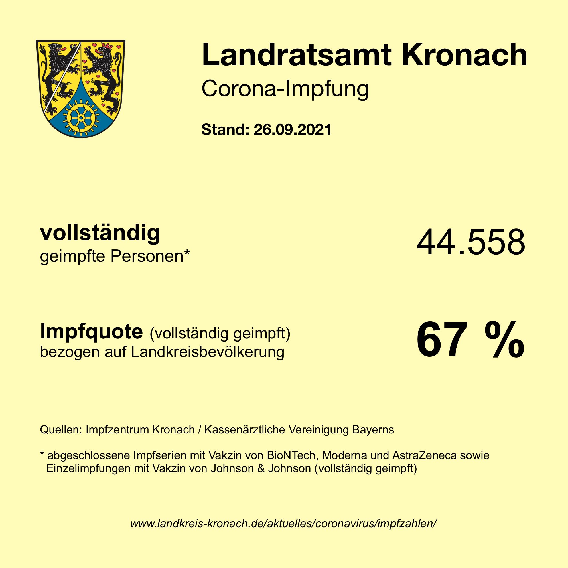 Leider haben wir keinen Titel zu diesem Bild. Wir arbeiten daran und bitten um Ihr Verständnis. Leider haben wir keinen Alternativtext zu diesem Bild. Wir arbeiten daran und bitten um Ihr Verständnis.