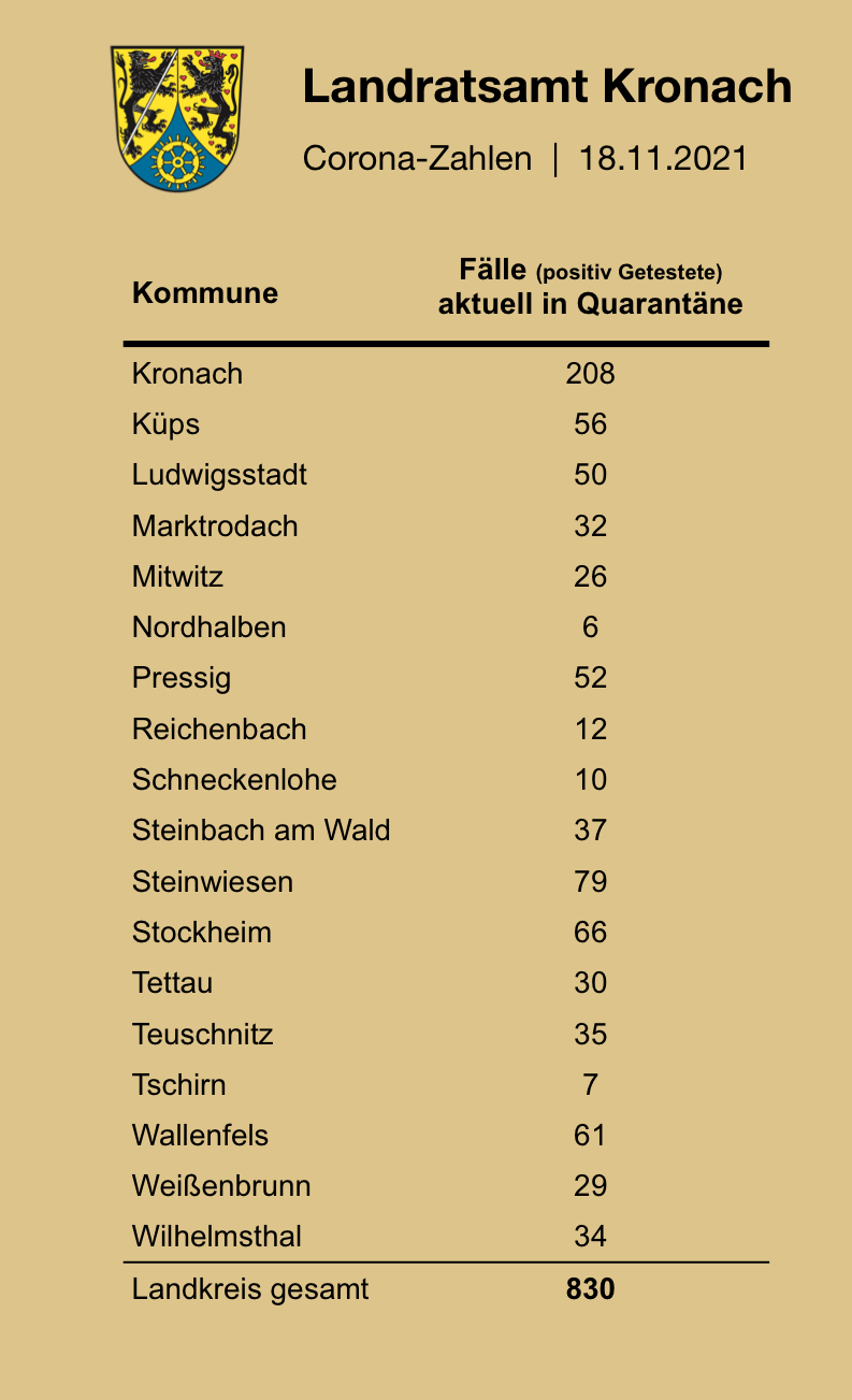 Leider haben wir keinen Titel zu diesem Bild. Wir arbeiten daran und bitten um Ihr Verständnis. Leider haben wir keinen Alternativtext zu diesem Bild. Wir arbeiten daran und bitten um Ihr Verständnis.