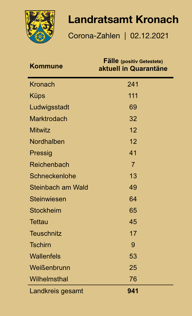 Leider haben wir keinen Titel zu diesem Bild. Wir arbeiten daran und bitten um Ihr Verständnis. Leider haben wir keinen Alternativtext zu diesem Bild. Wir arbeiten daran und bitten um Ihr Verständnis.