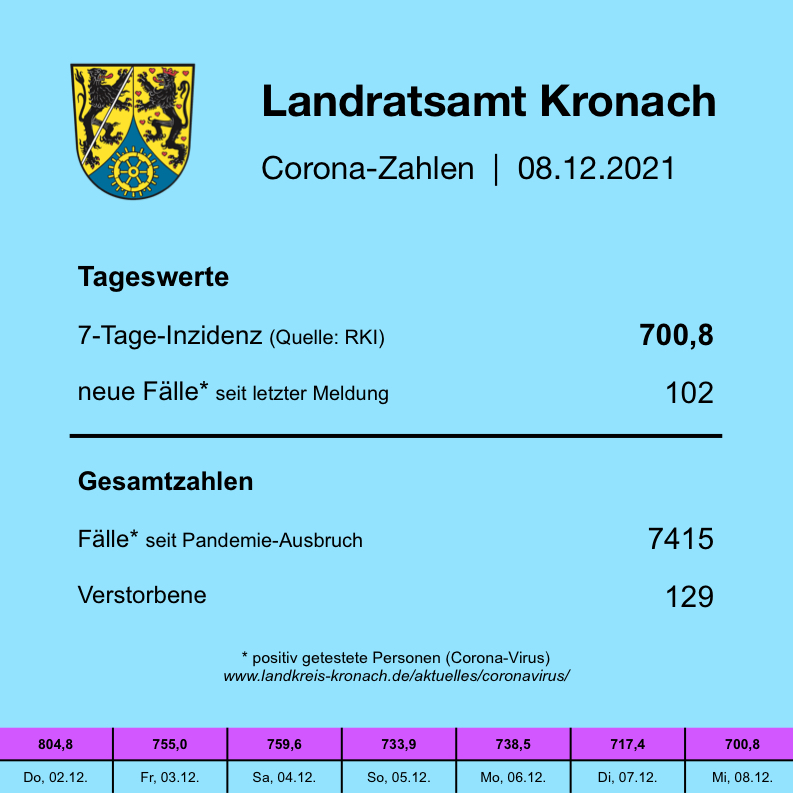 Leider haben wir keinen Titel zu diesem Bild. Wir arbeiten daran und bitten um Ihr Verständnis. Leider haben wir keinen Alternativtext zu diesem Bild. Wir arbeiten daran und bitten um Ihr Verständnis.