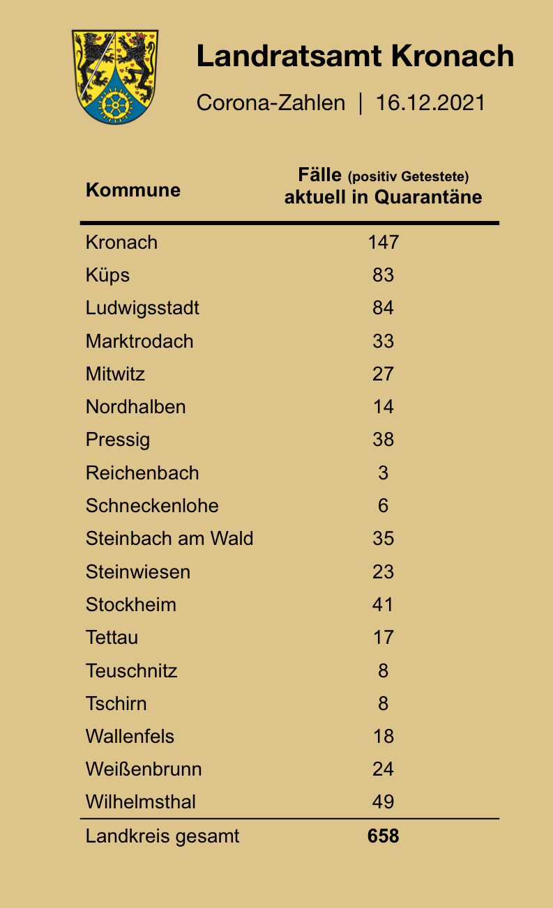Leider haben wir keinen Titel zu diesem Bild. Wir arbeiten daran und bitten um Ihr Verständnis. Leider haben wir keinen Alternativtext zu diesem Bild. Wir arbeiten daran und bitten um Ihr Verständnis.