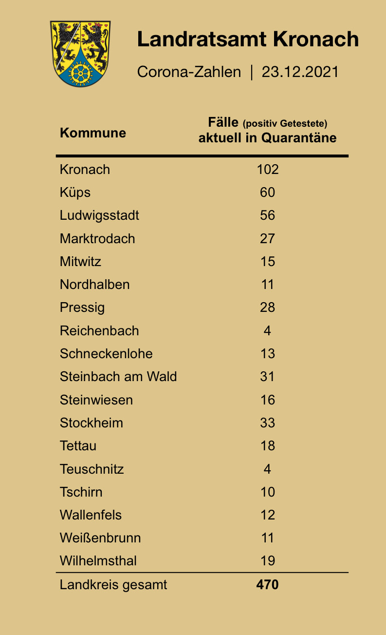 Leider haben wir keinen Titel zu diesem Bild. Wir arbeiten daran und bitten um Ihr Verständnis. Leider haben wir keinen Alternativtext zu diesem Bild. Wir arbeiten daran und bitten um Ihr Verständnis.