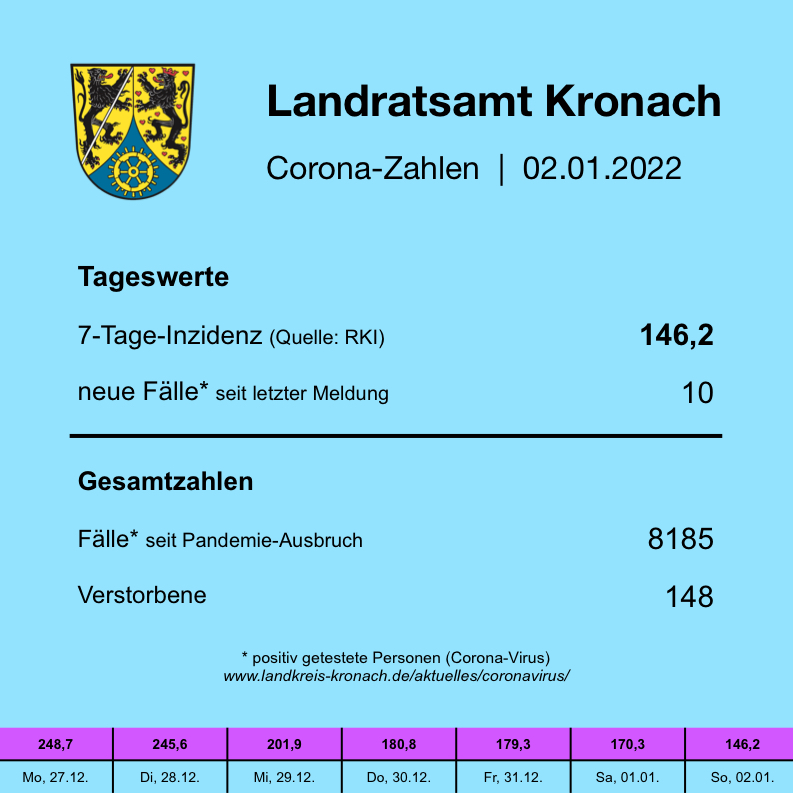 Leider haben wir keinen Titel zu diesem Bild. Wir arbeiten daran und bitten um Ihr Verständnis. Leider haben wir keinen Alternativtext zu diesem Bild. Wir arbeiten daran und bitten um Ihr Verständnis.