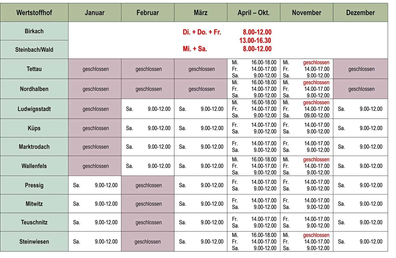 Bild Tabelle Öffnungszeiten