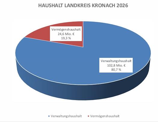 Bildschirmfoto 22-4-2026 111843