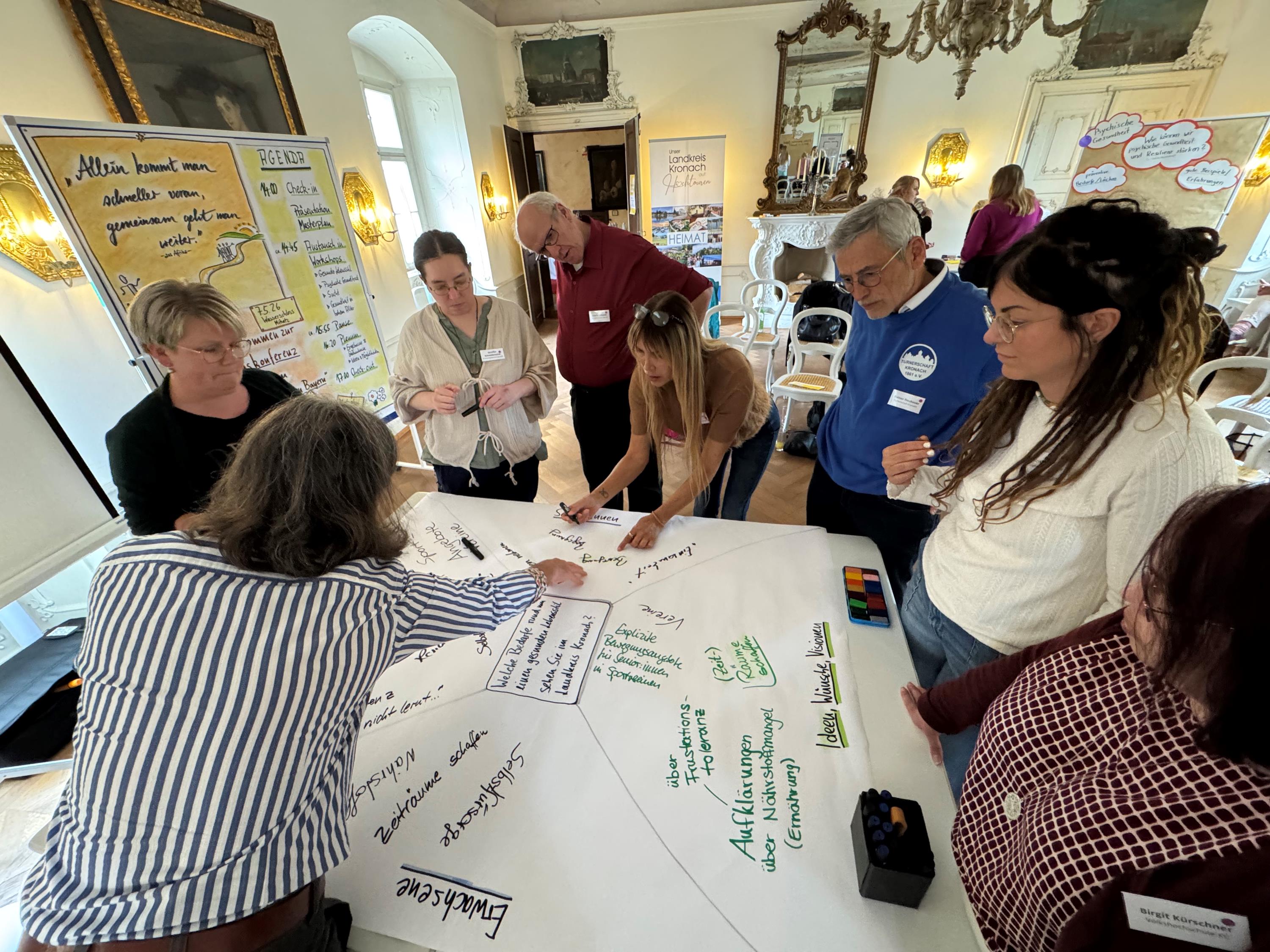 In den einzelnen Workshops wurden viele Ideen zu unterschiedlichen Themenbereichen gesammelt und ausgetauscht. Foto: Landratsamt